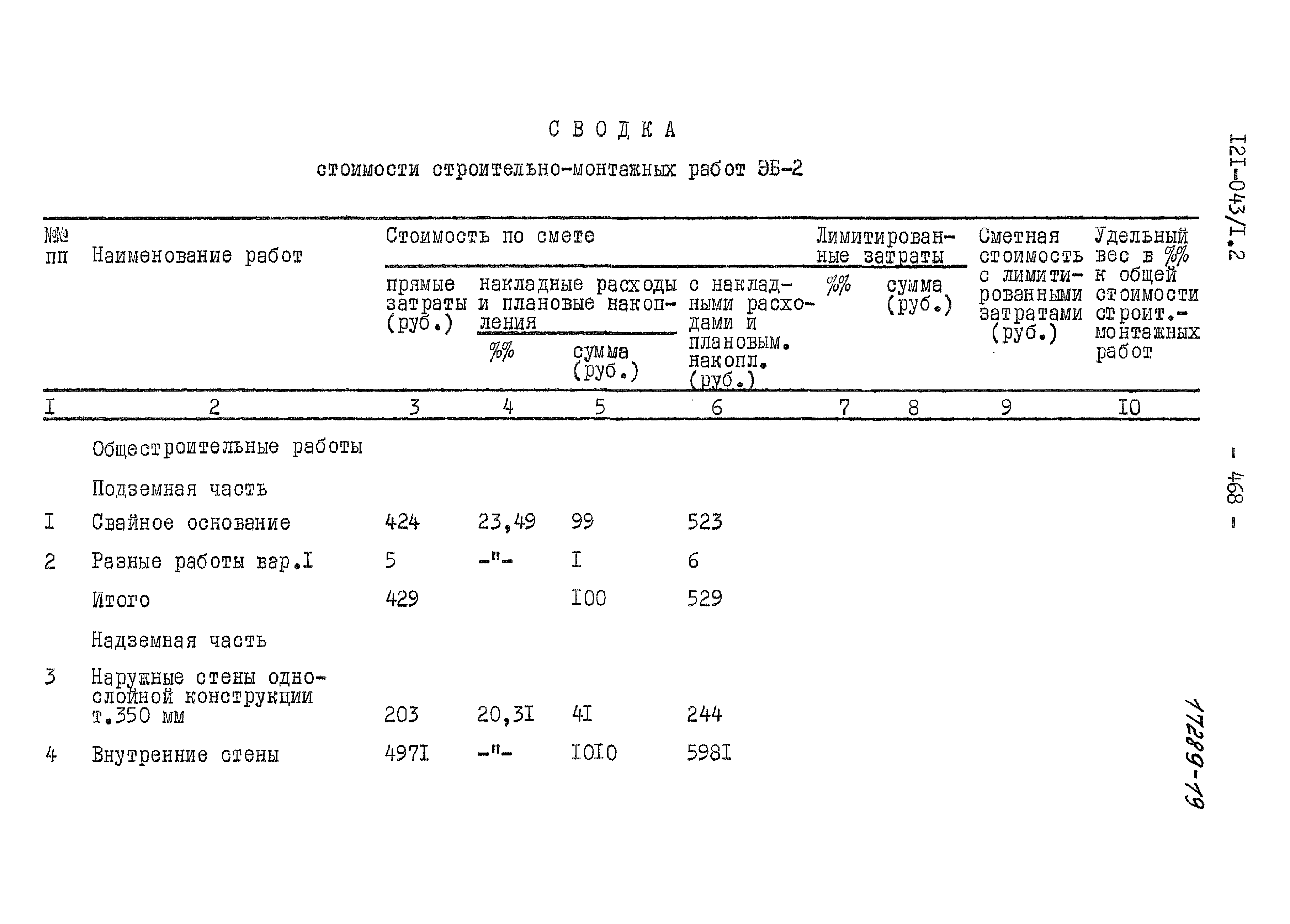 Типовой проект 121-043/1.2