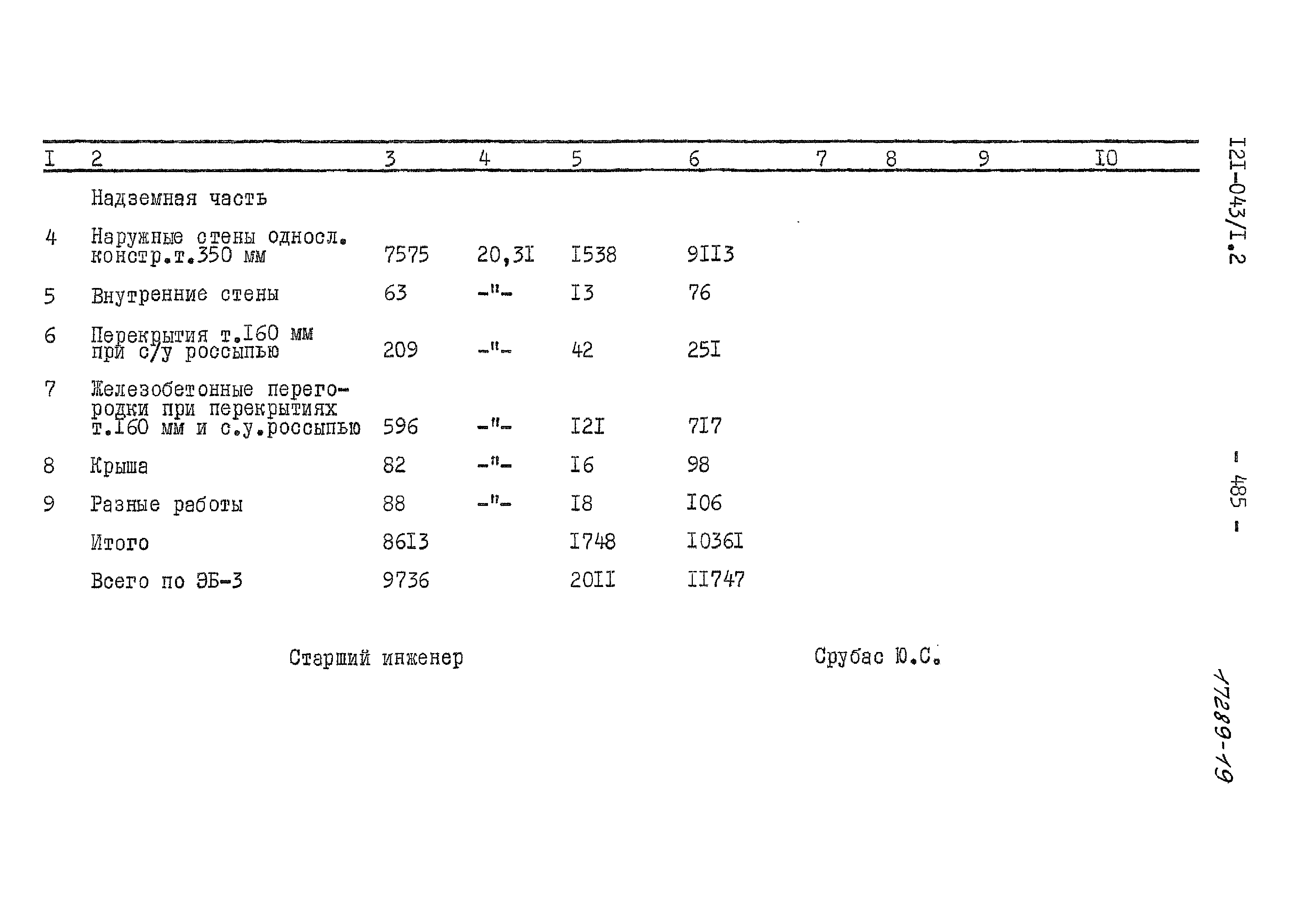 Типовой проект 121-043/1.2