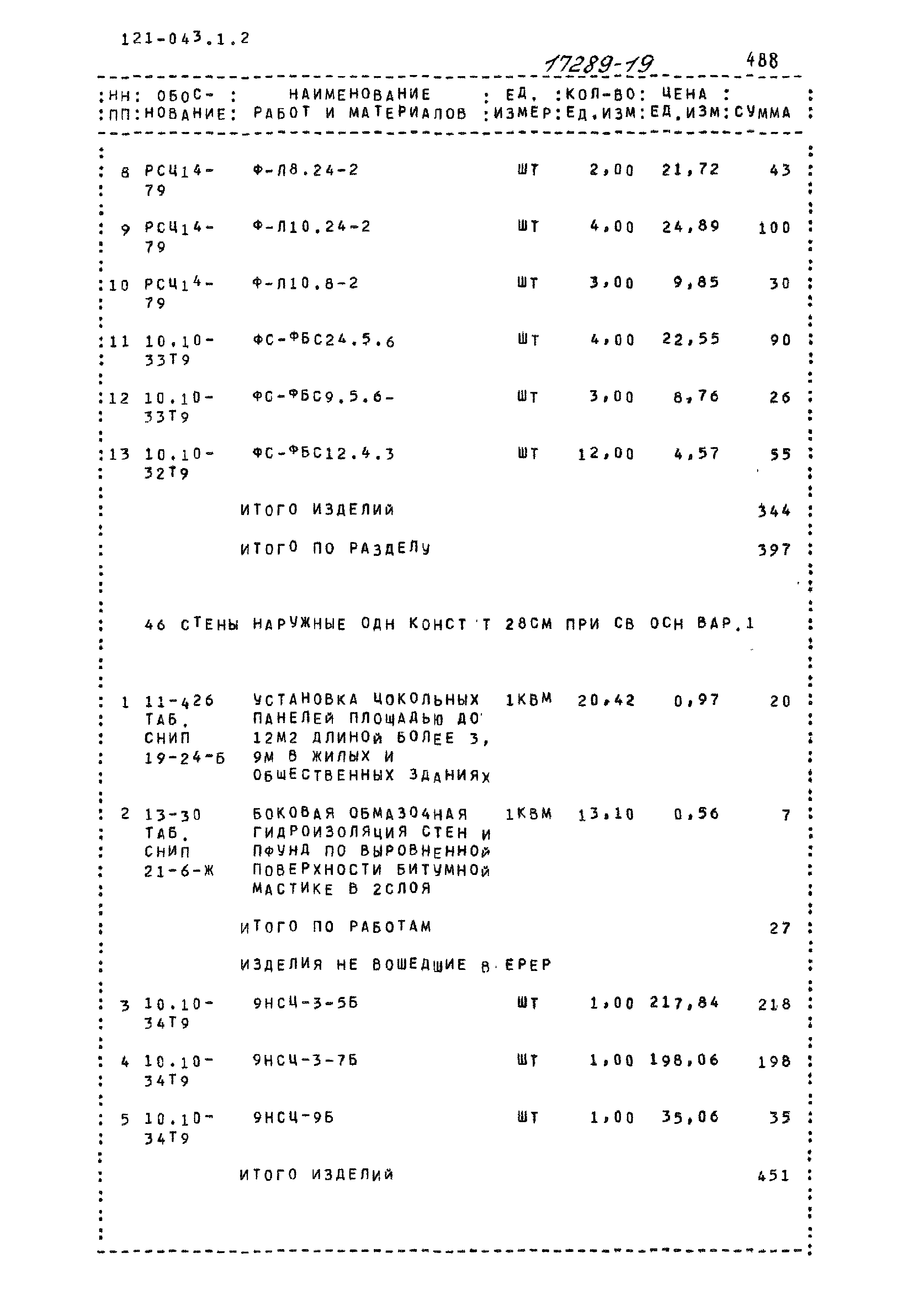 Типовой проект 121-043/1.2