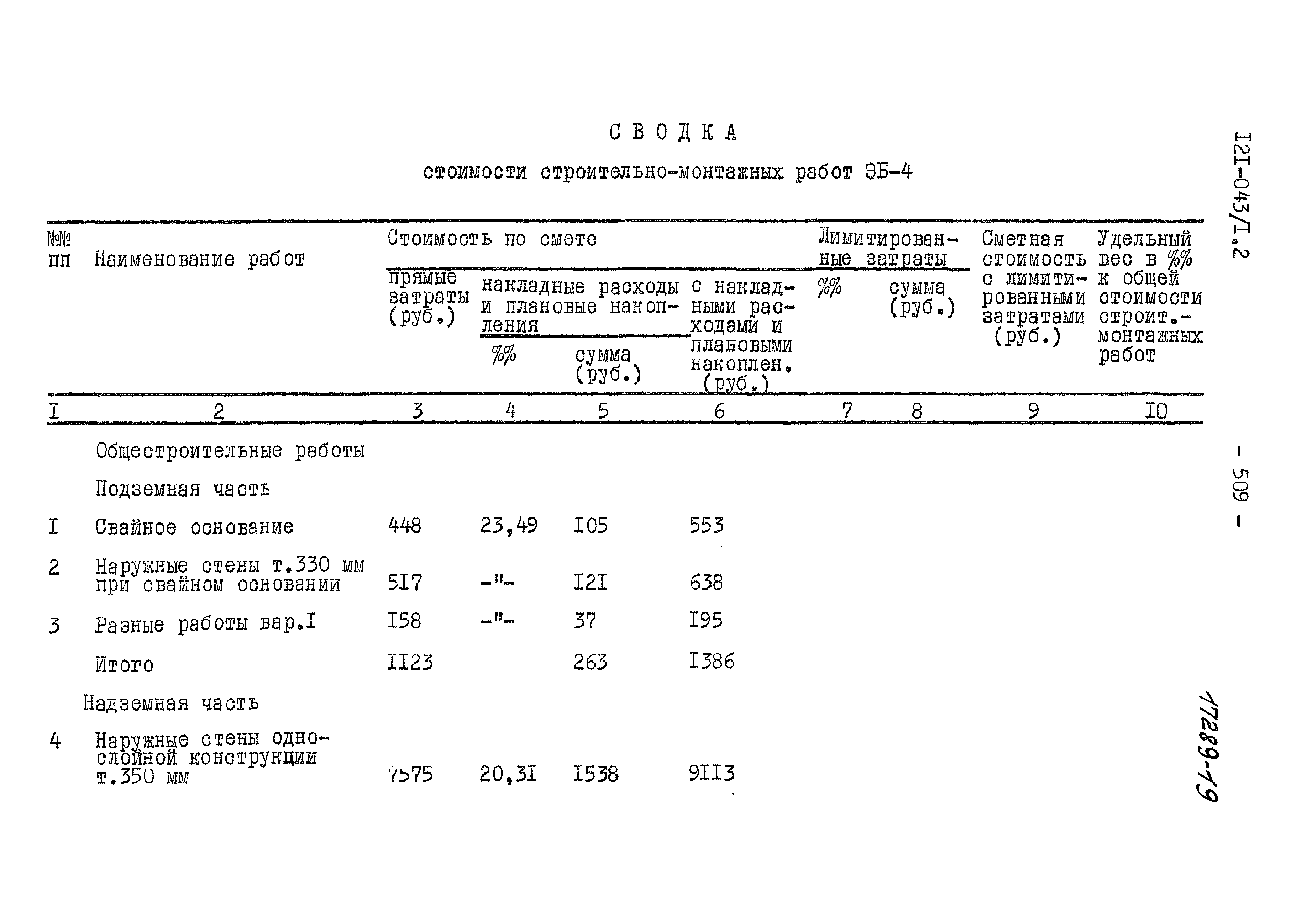 Типовой проект 121-043/1.2