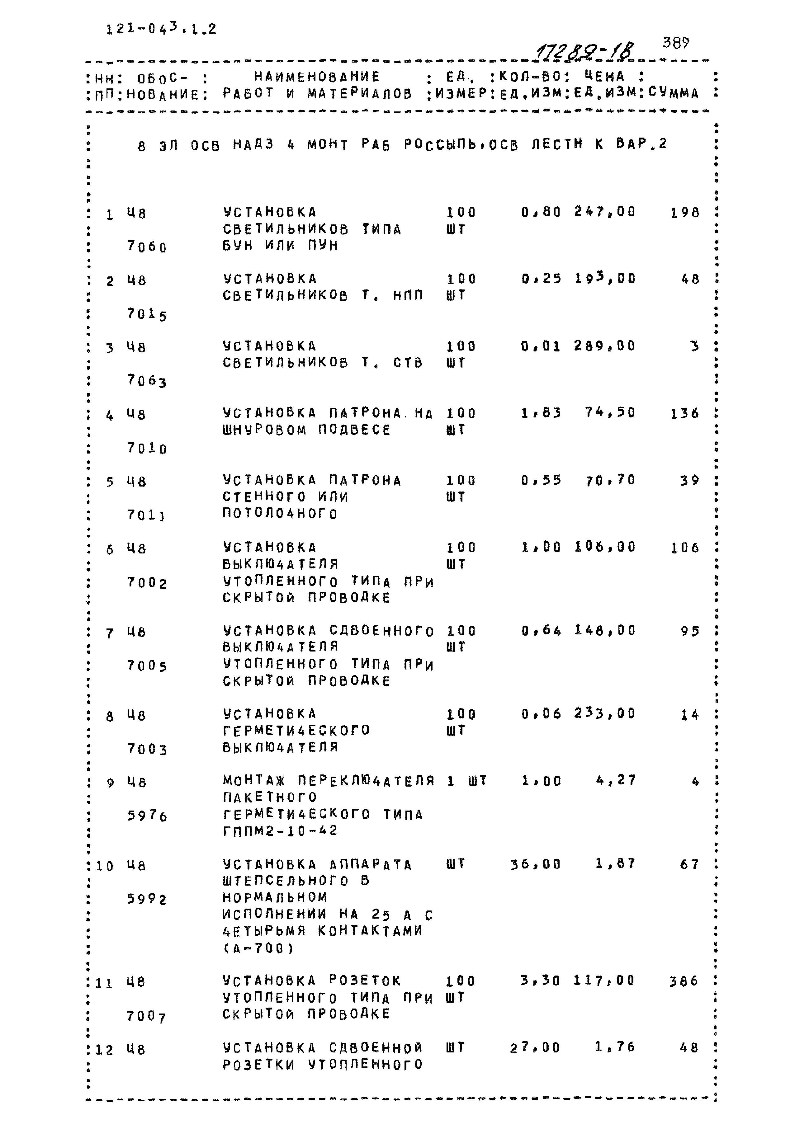 Типовой проект 121-043/1.2