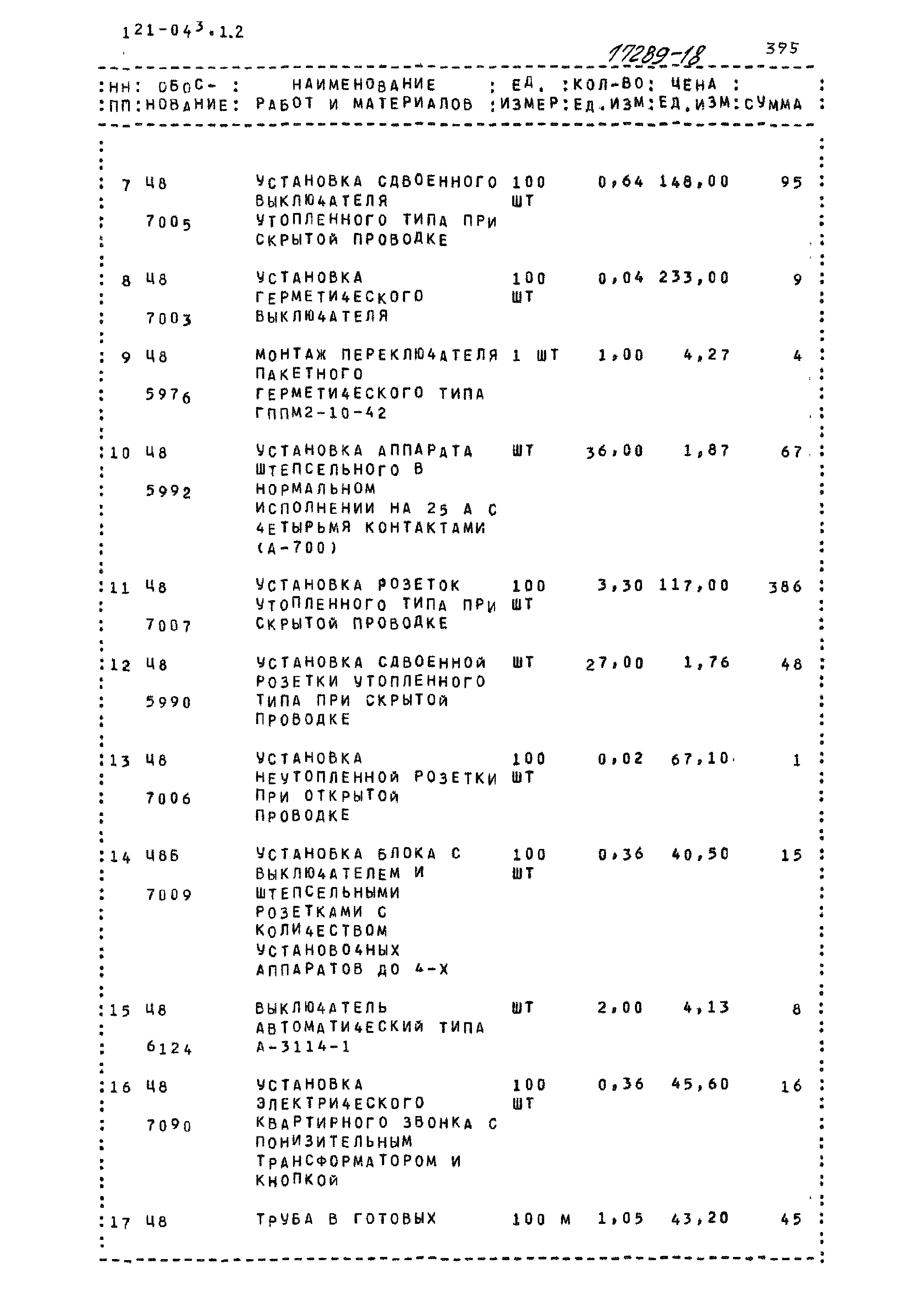 Типовой проект 121-043/1.2