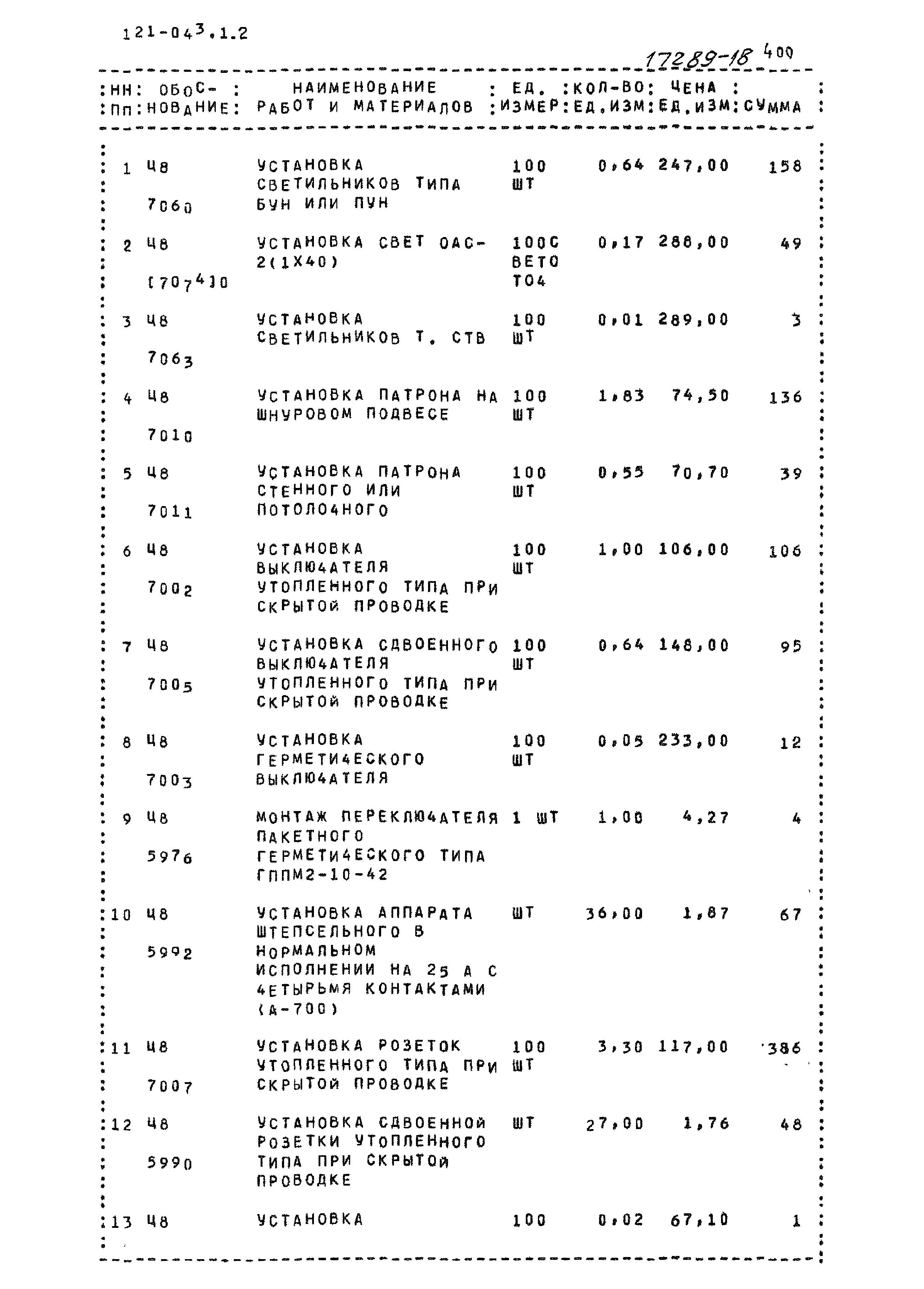 Типовой проект 121-043/1.2