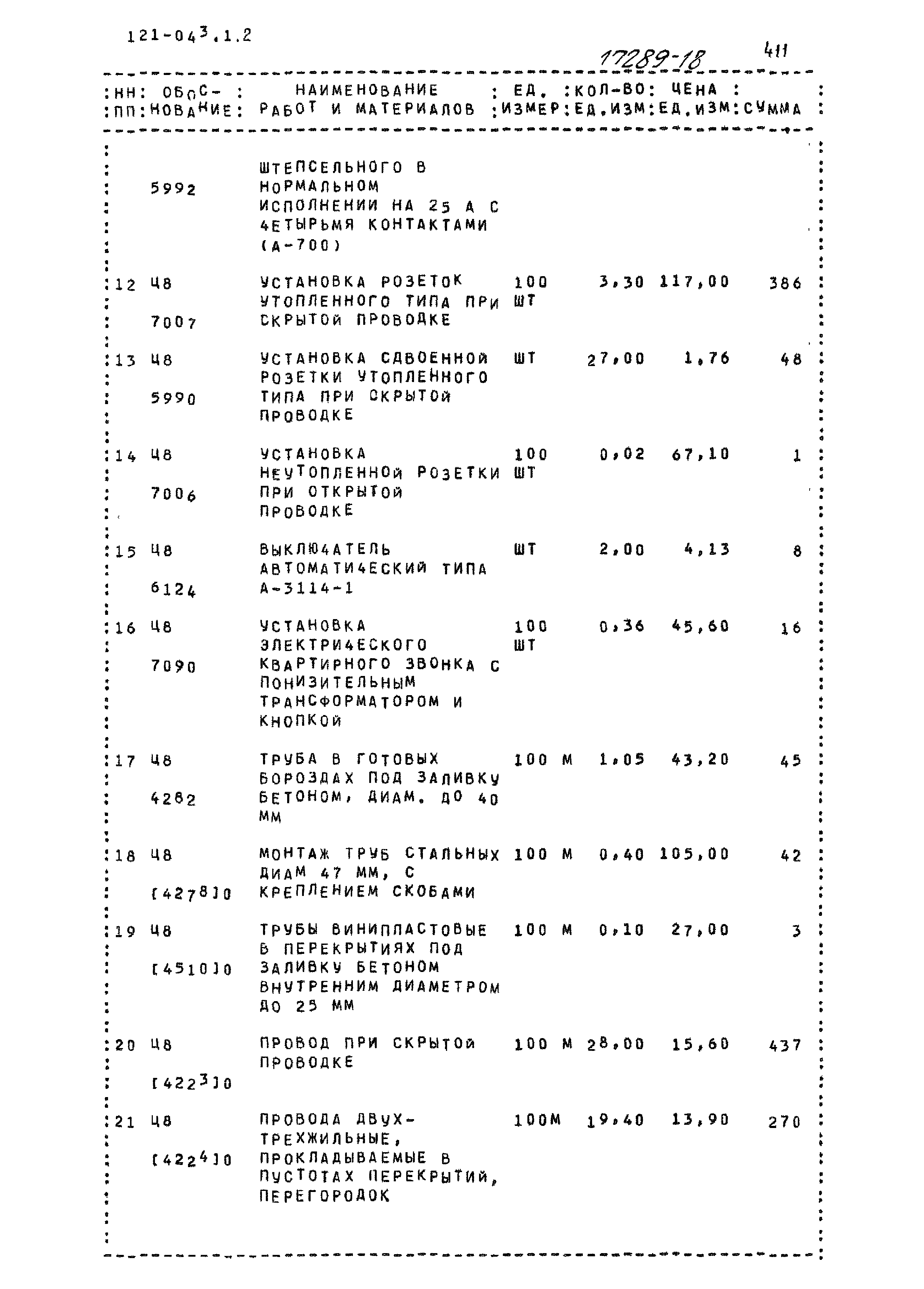 Типовой проект 121-043/1.2