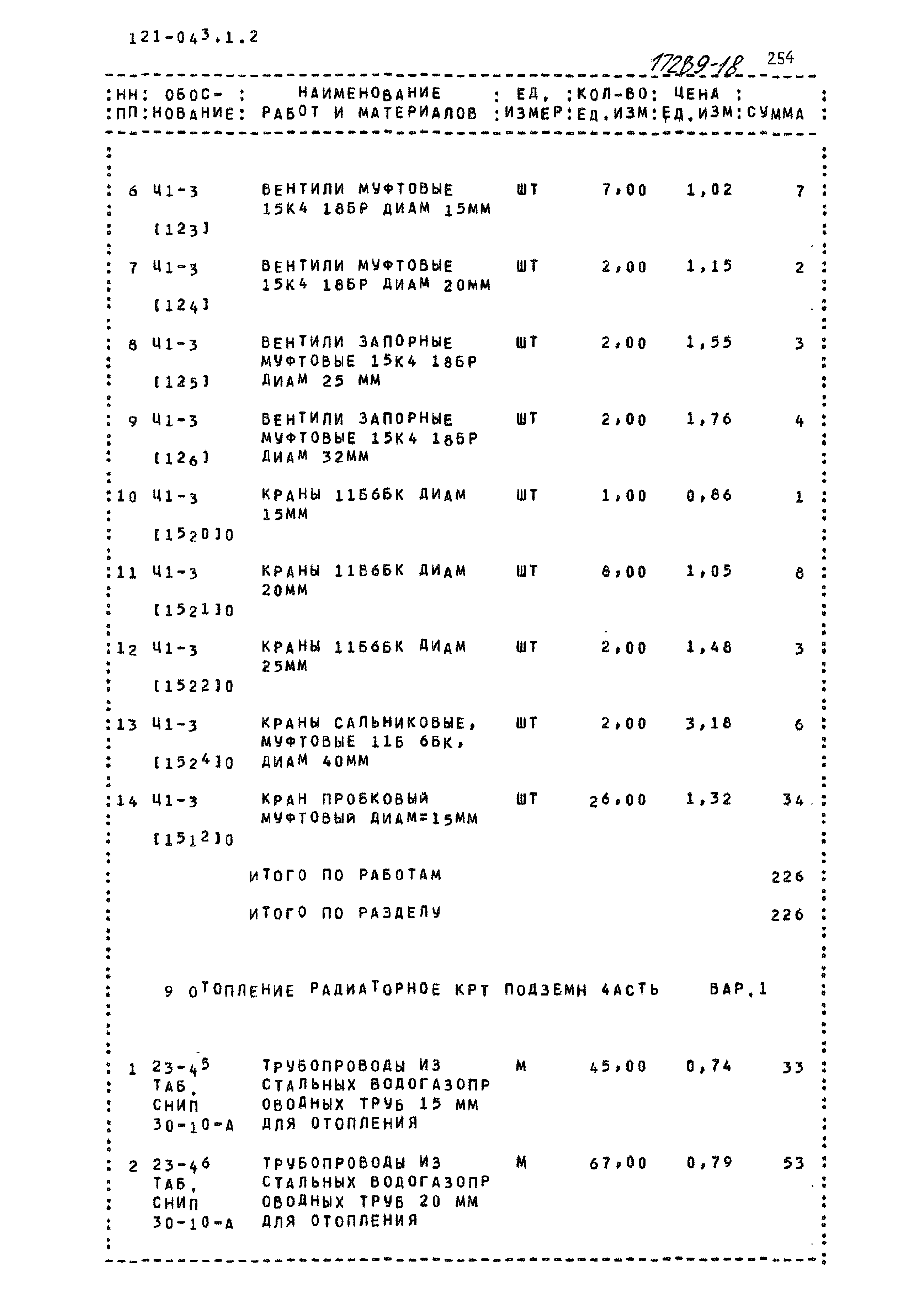 Типовой проект 121-043/1.2