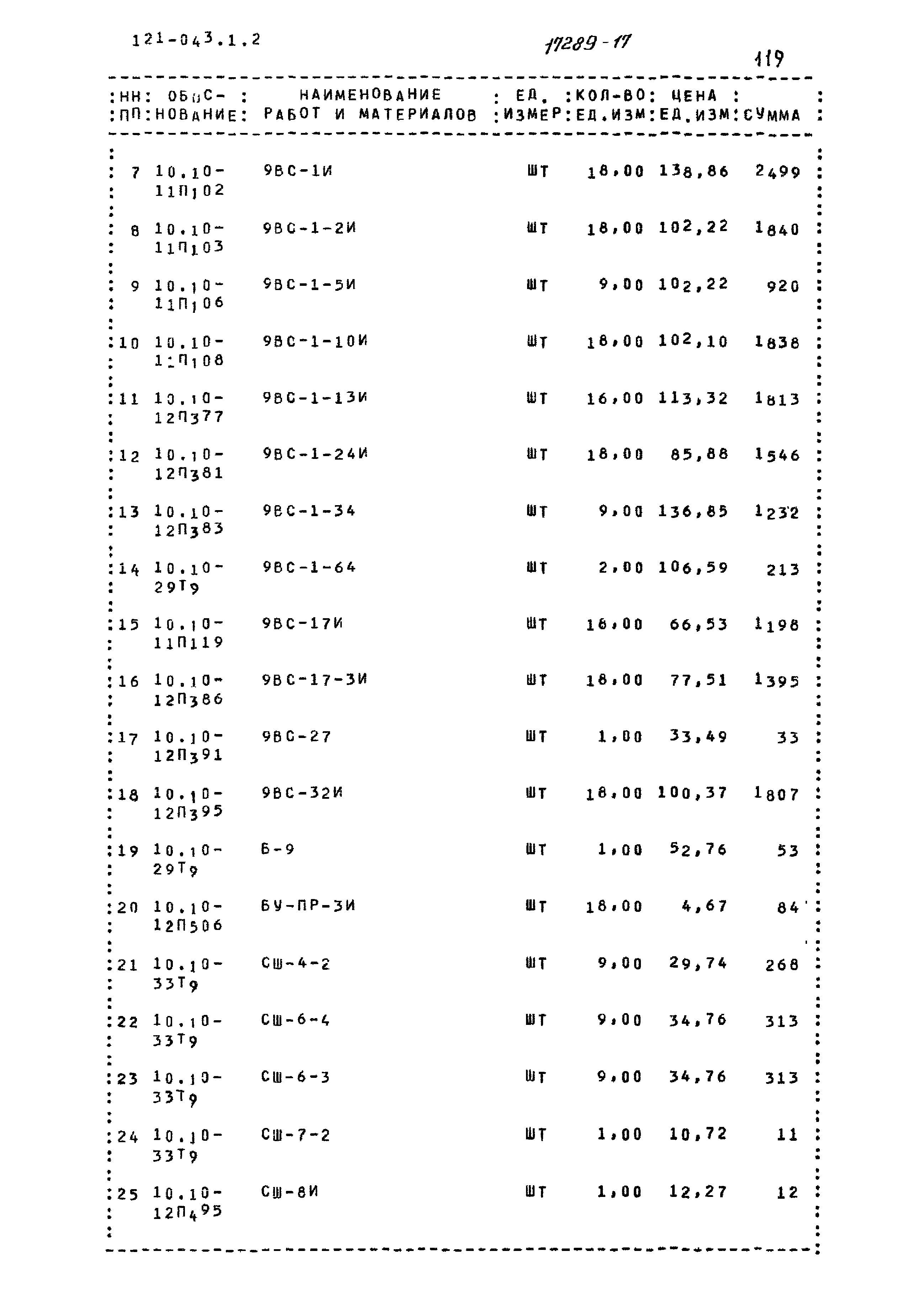 Типовой проект 121-043/1.2