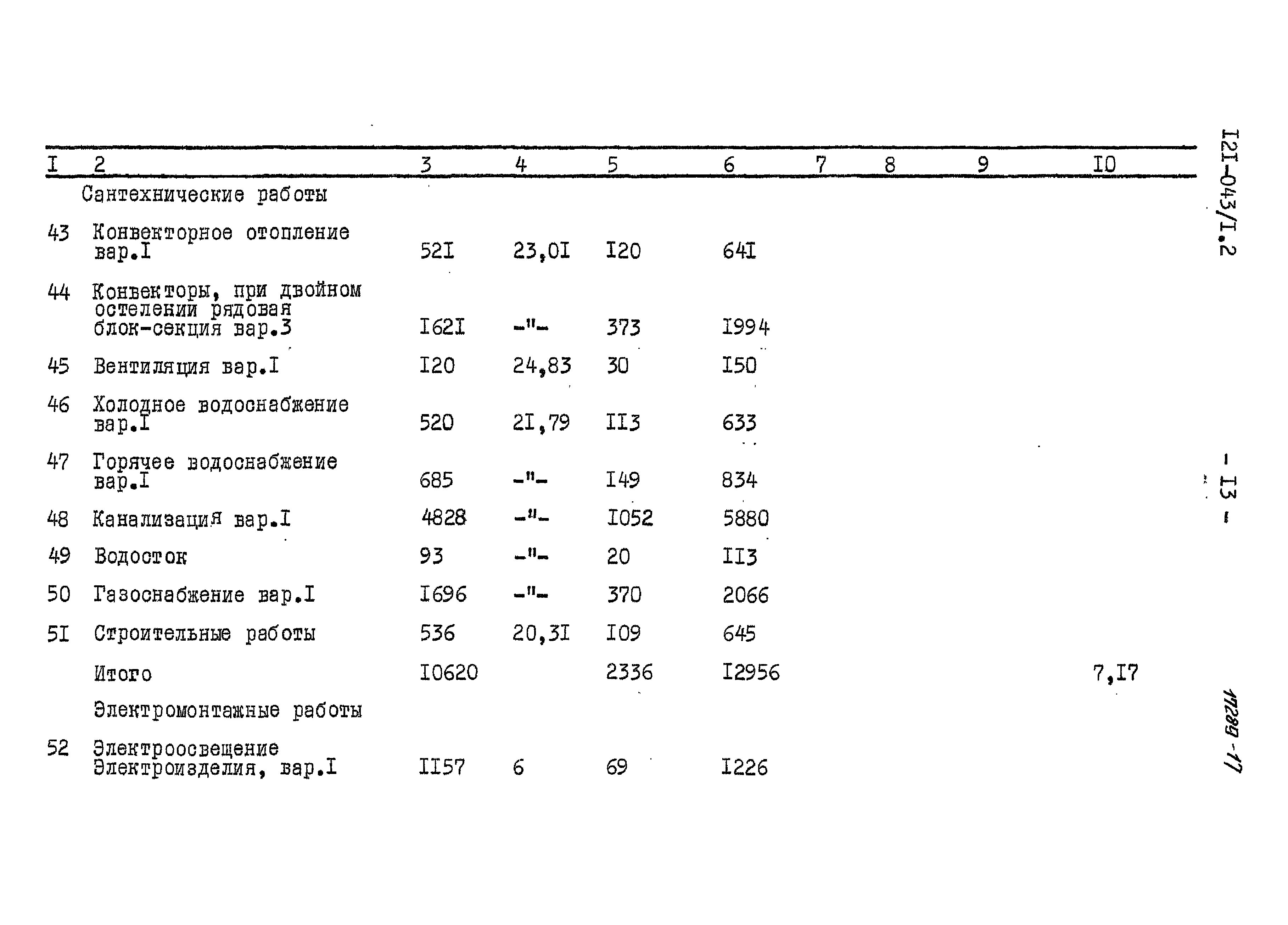 Типовой проект 121-043/1.2