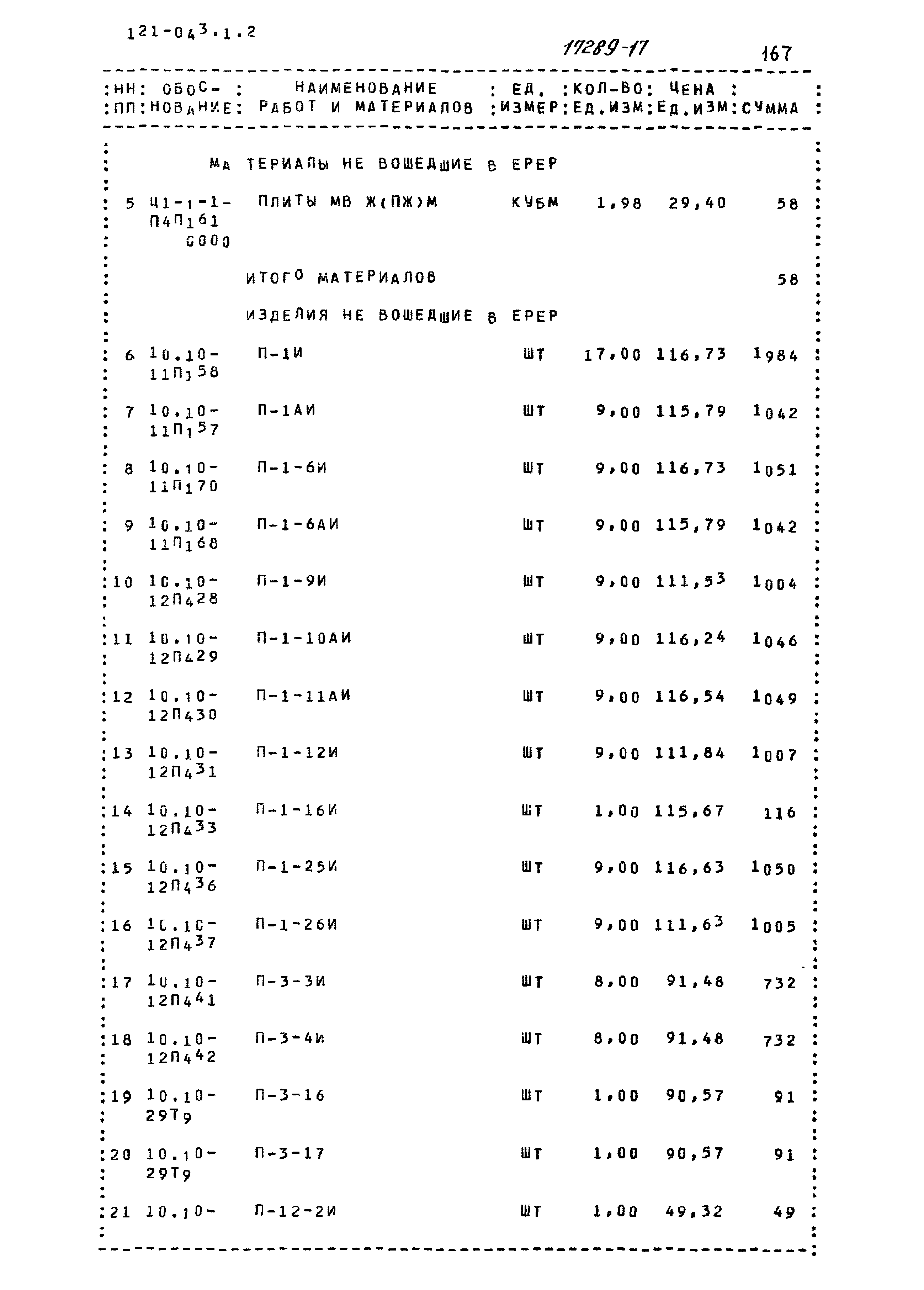 Типовой проект 121-043/1.2