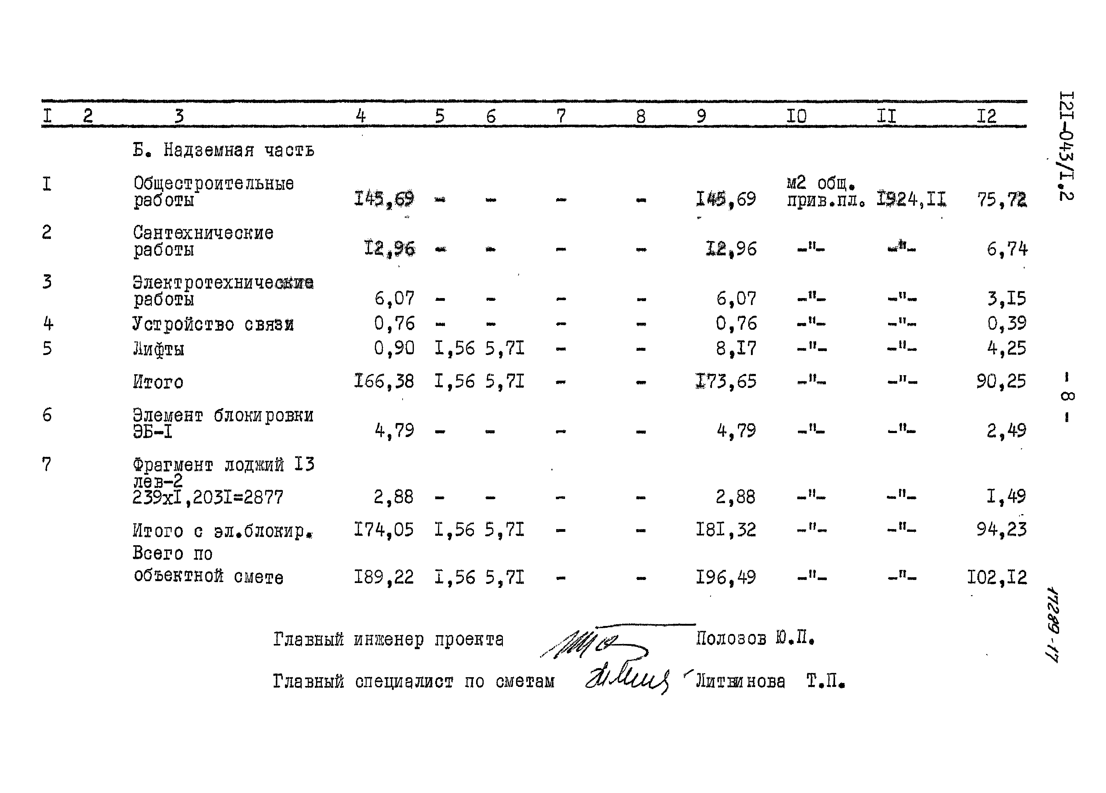 Типовой проект 121-043/1.2