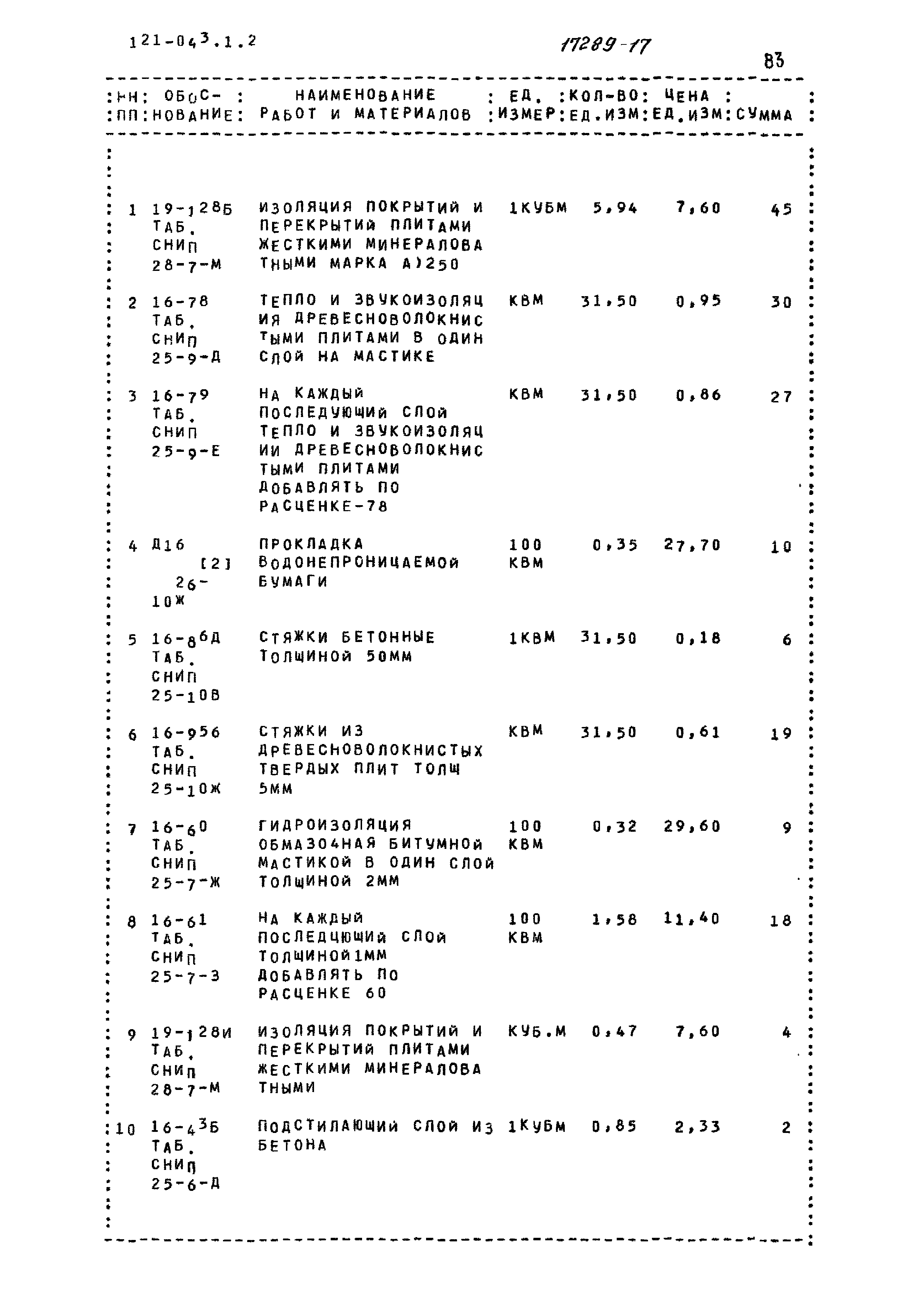 Типовой проект 121-043/1.2