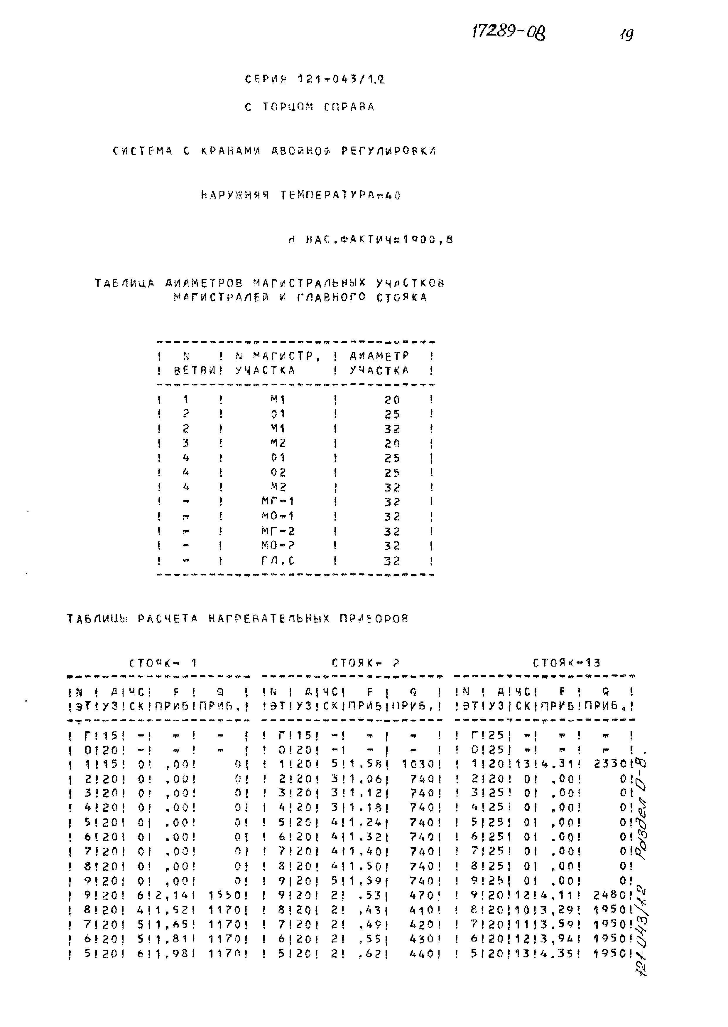 Типовой проект 121-043/1.2