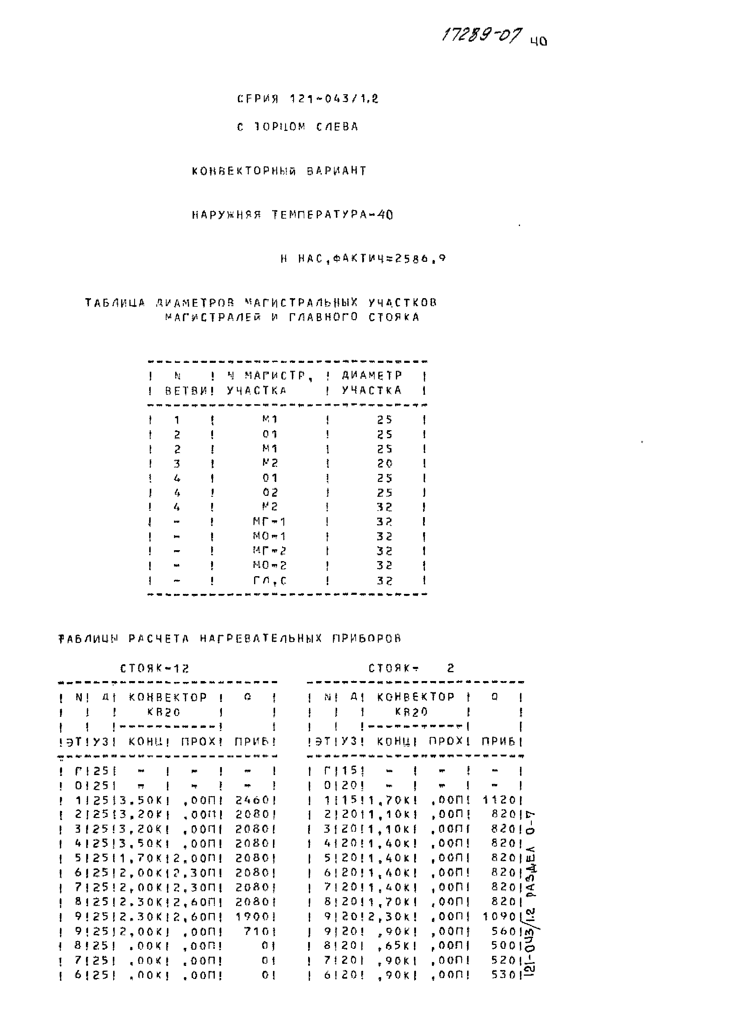 Типовой проект 121-043/1.2