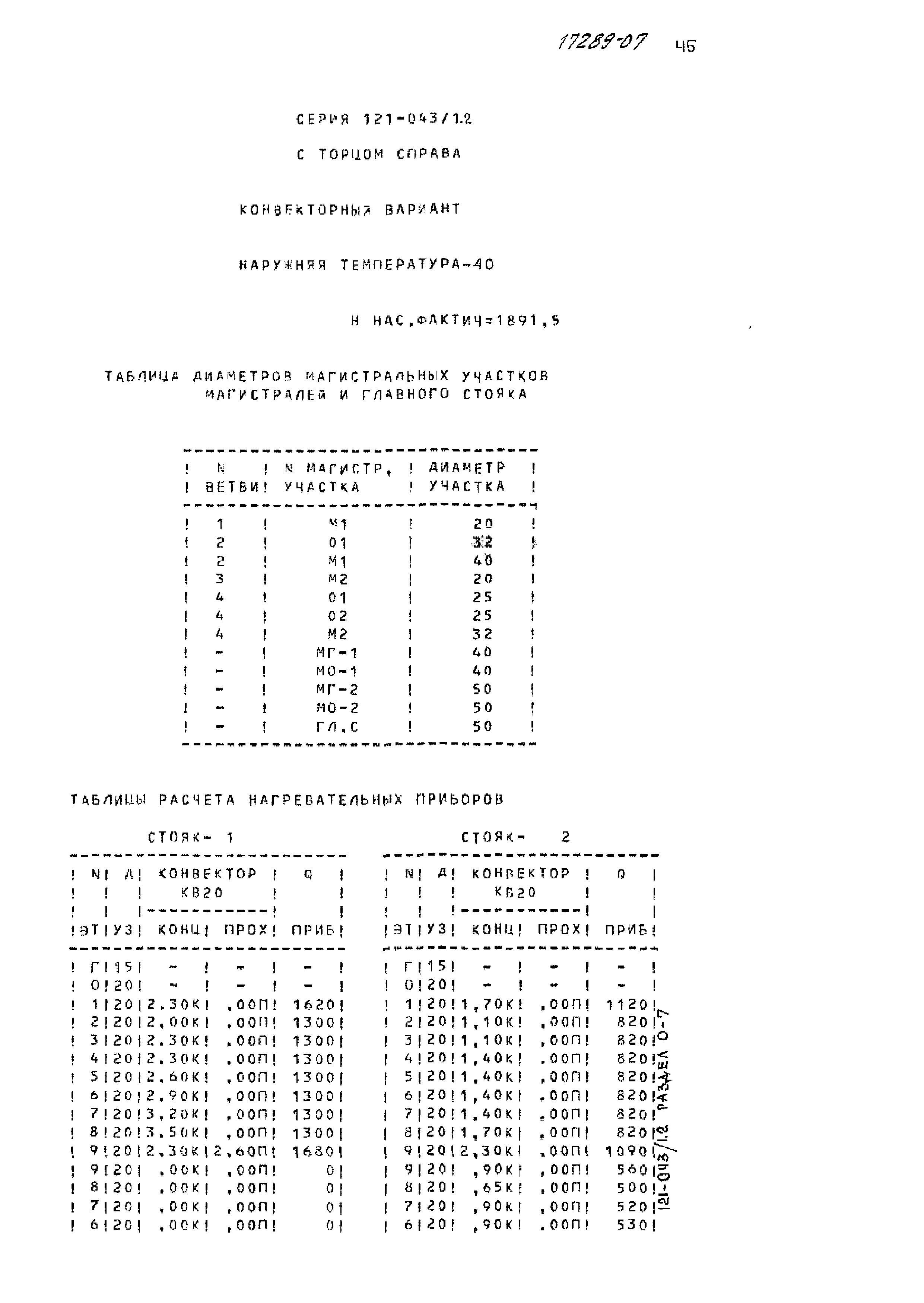 Типовой проект 121-043/1.2