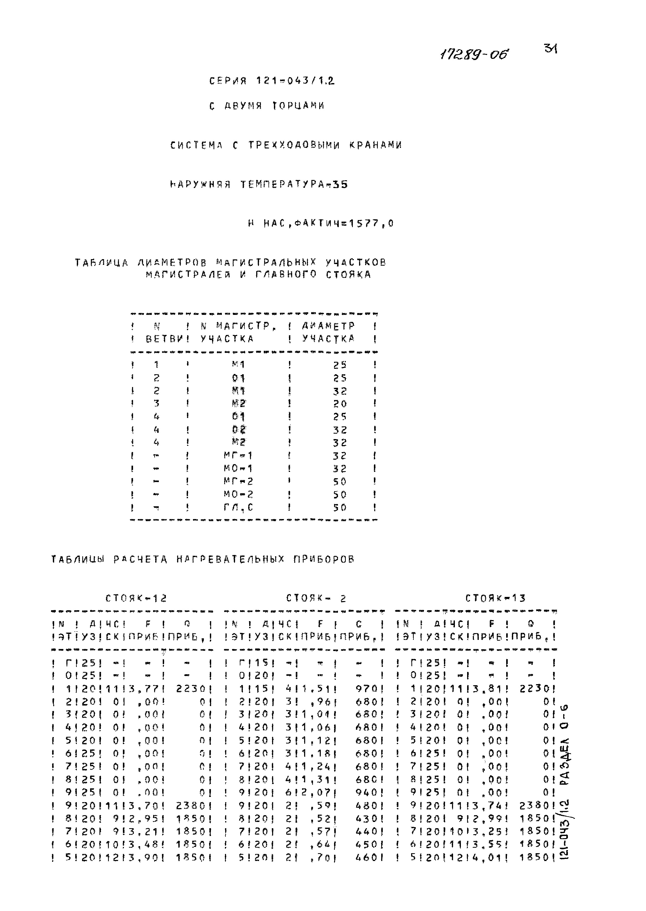 Типовой проект 121-043/1.2