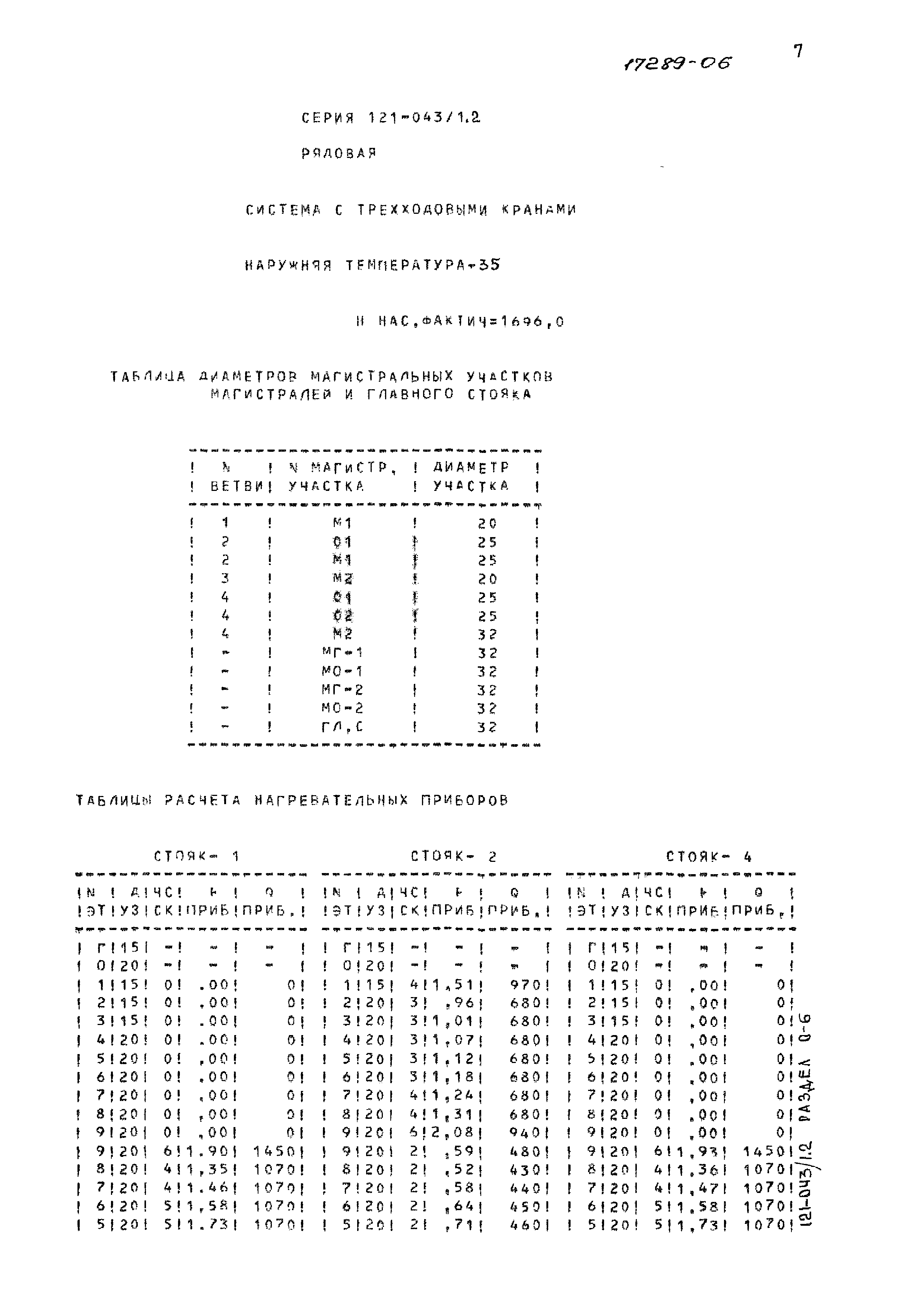 Типовой проект 121-043/1.2