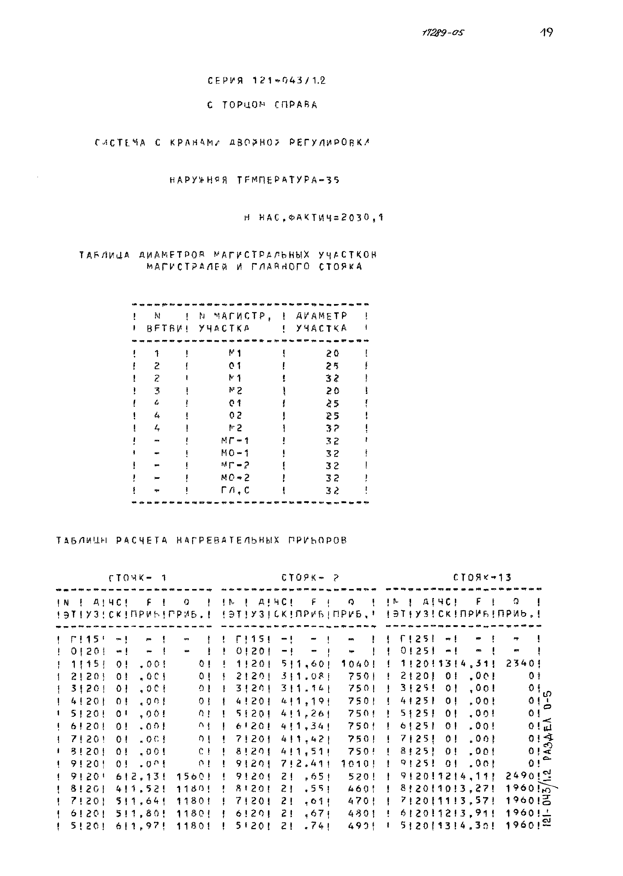 Типовой проект 121-043/1.2