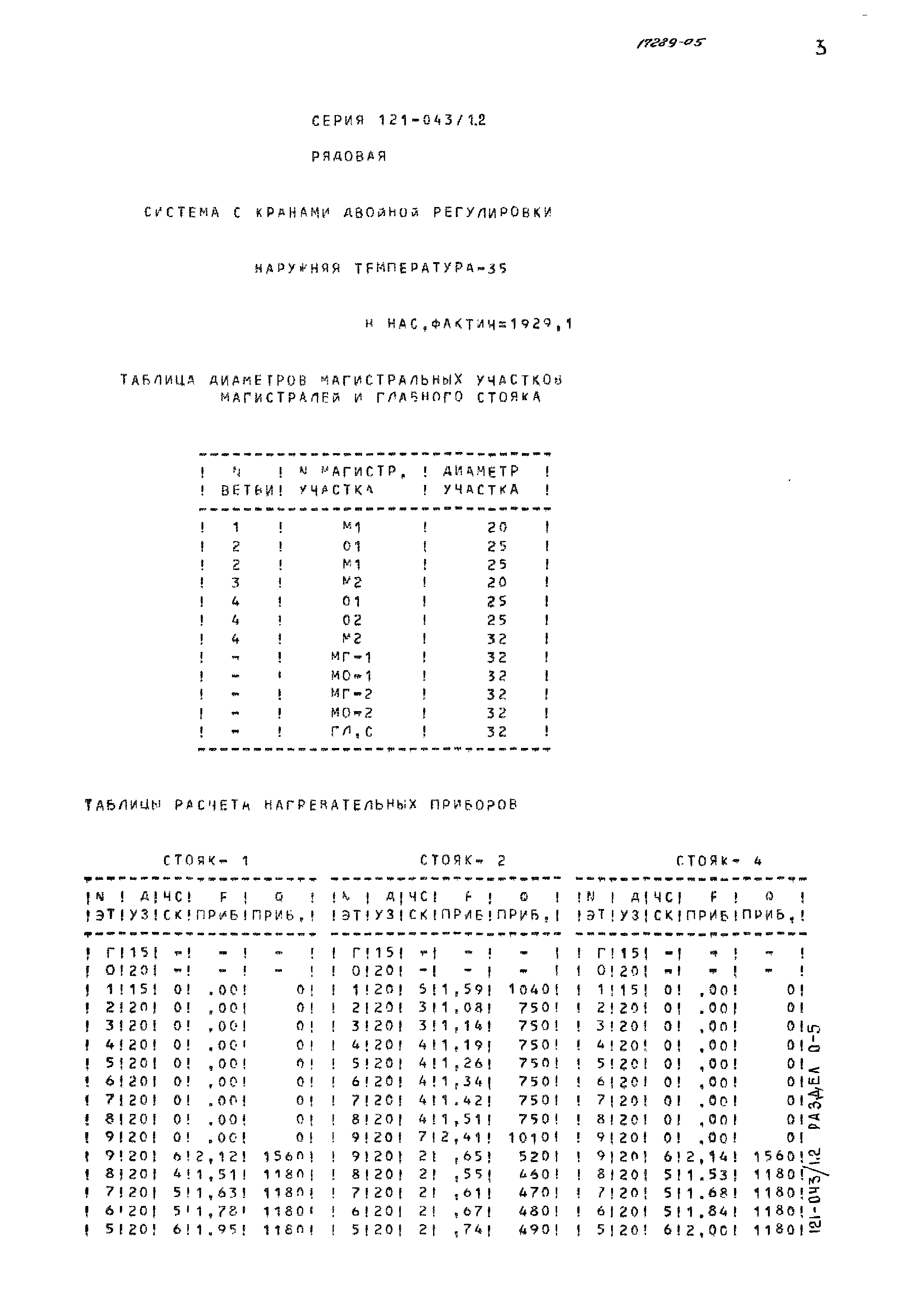 Типовой проект 121-043/1.2