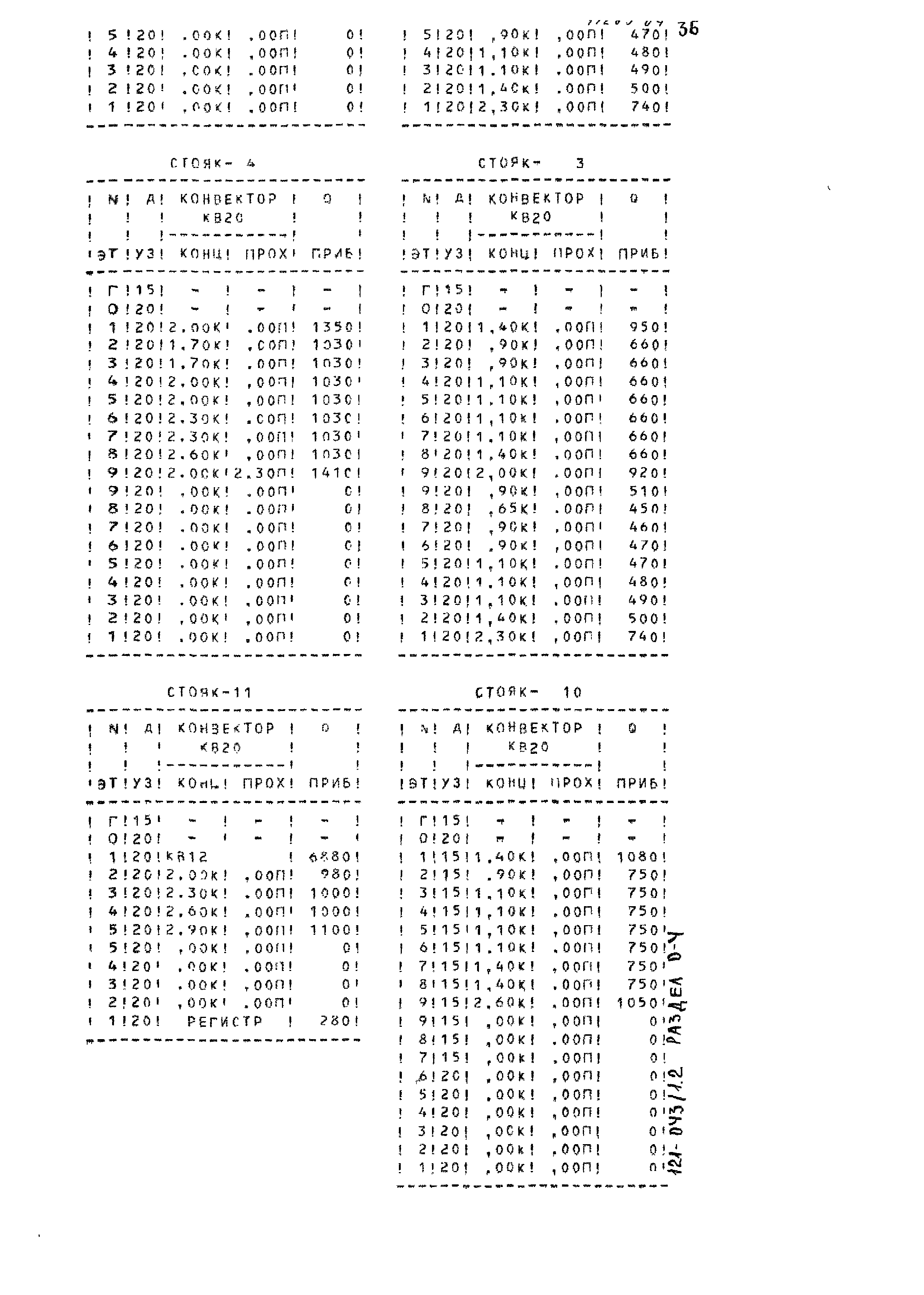 Типовой проект 121-043/1.2