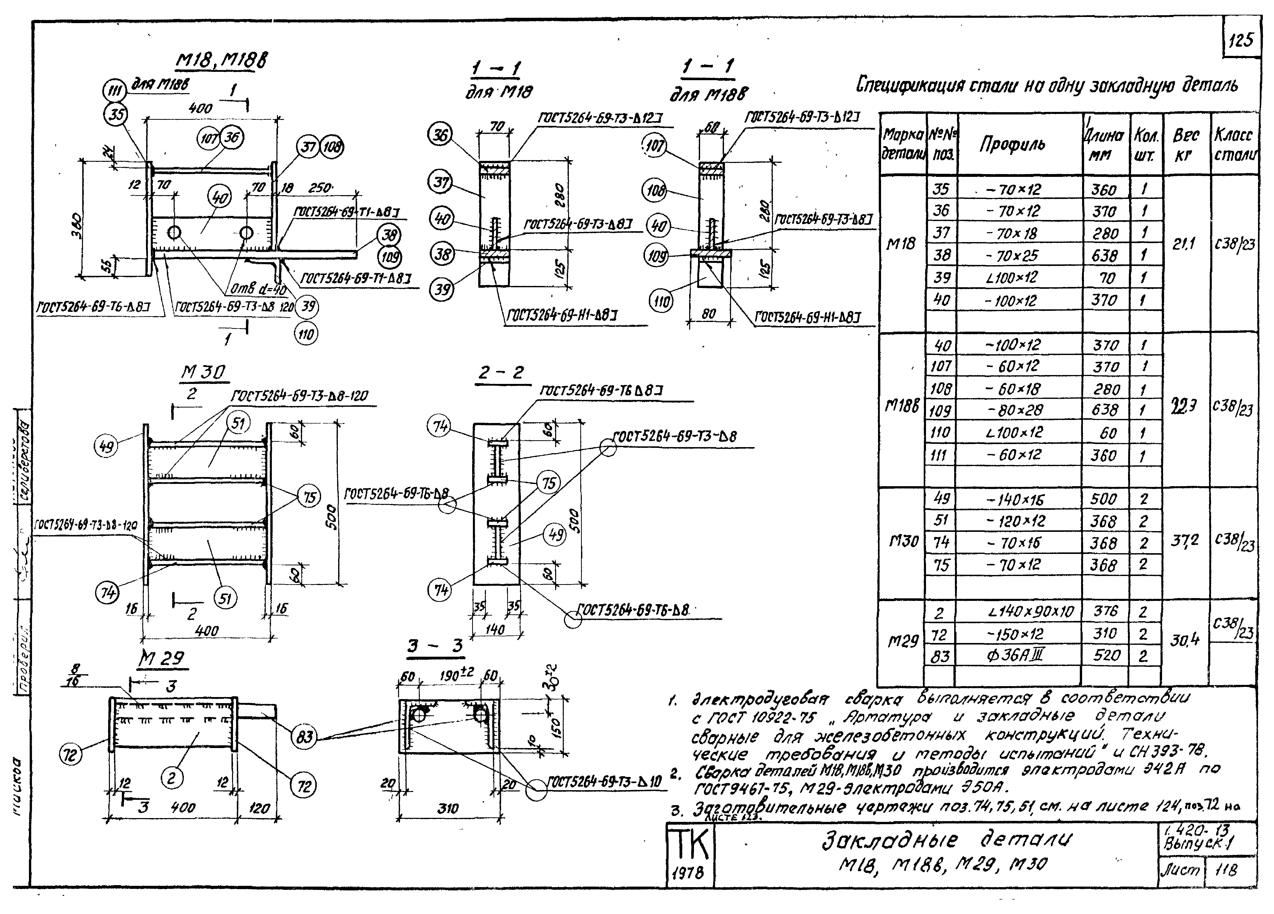 Серия 1.420-13