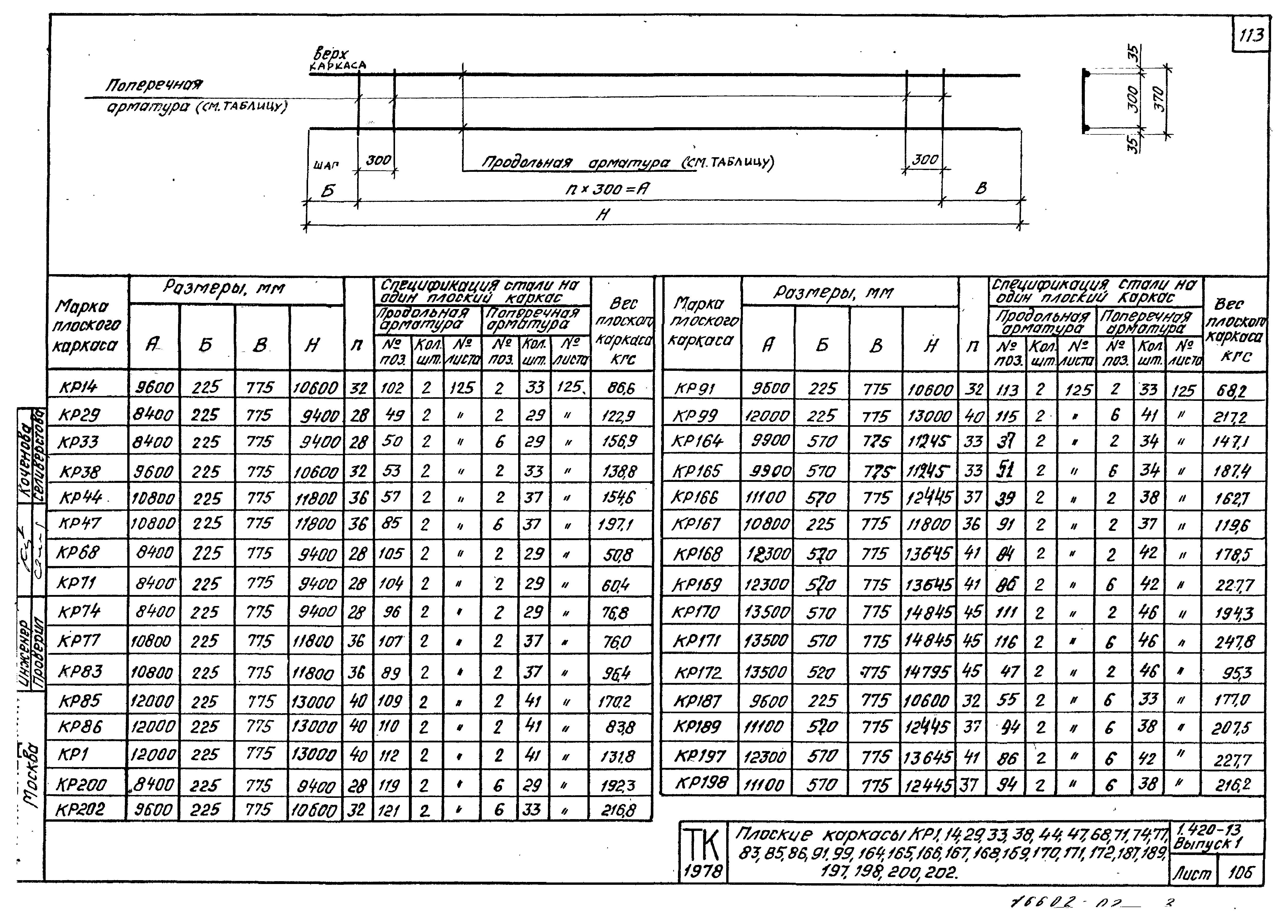 Серия 1.420-13