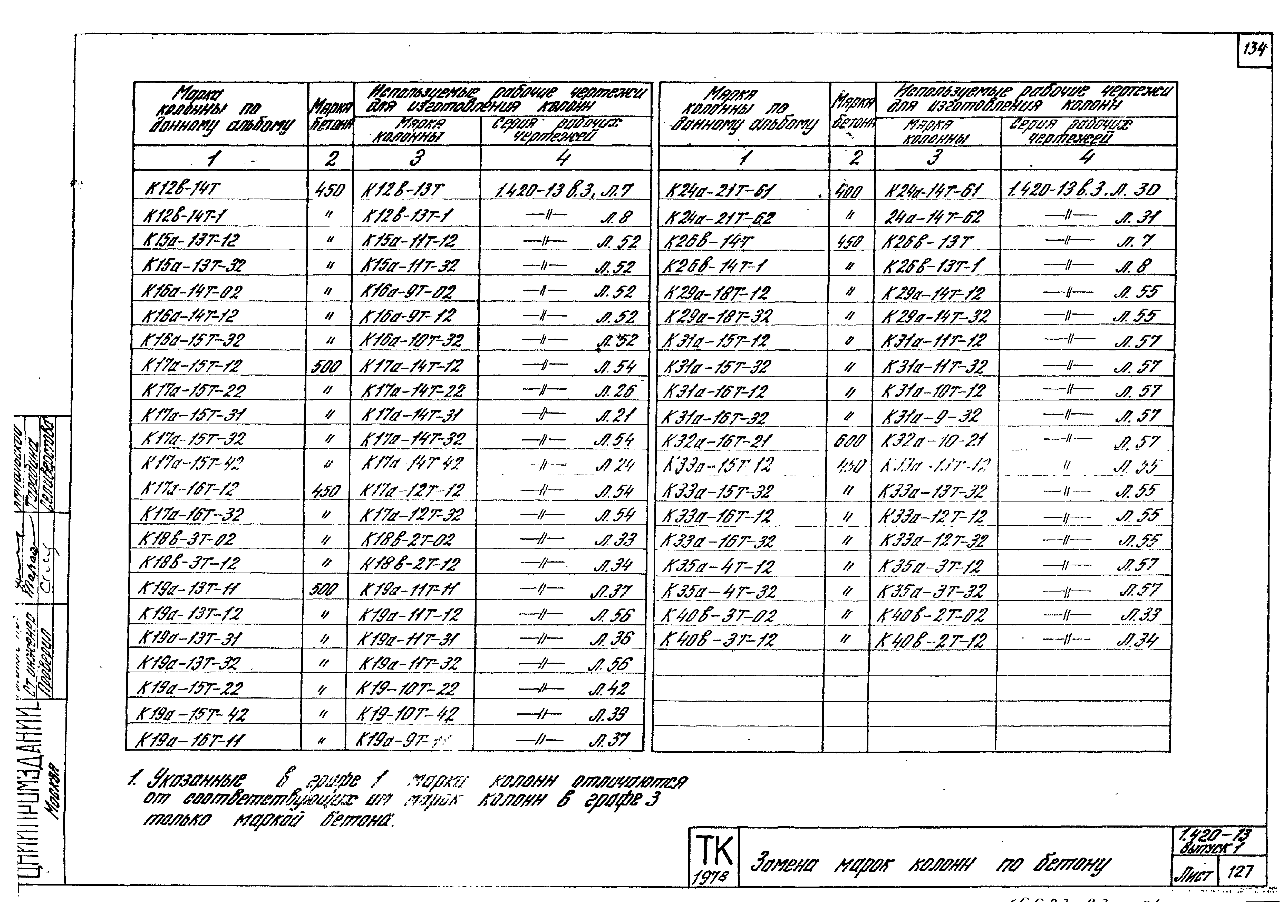 Серия 1.420-13