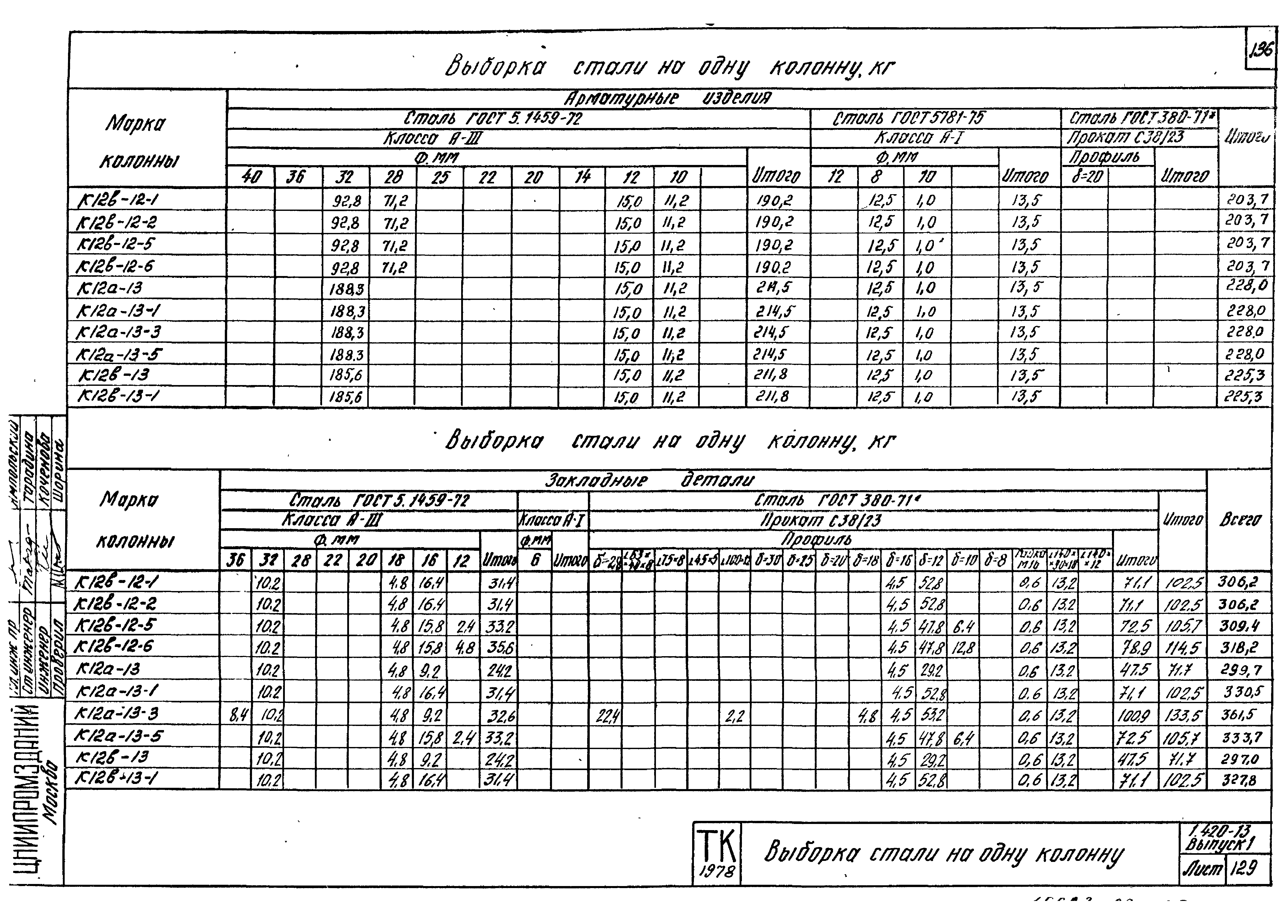 Серия 1.420-13