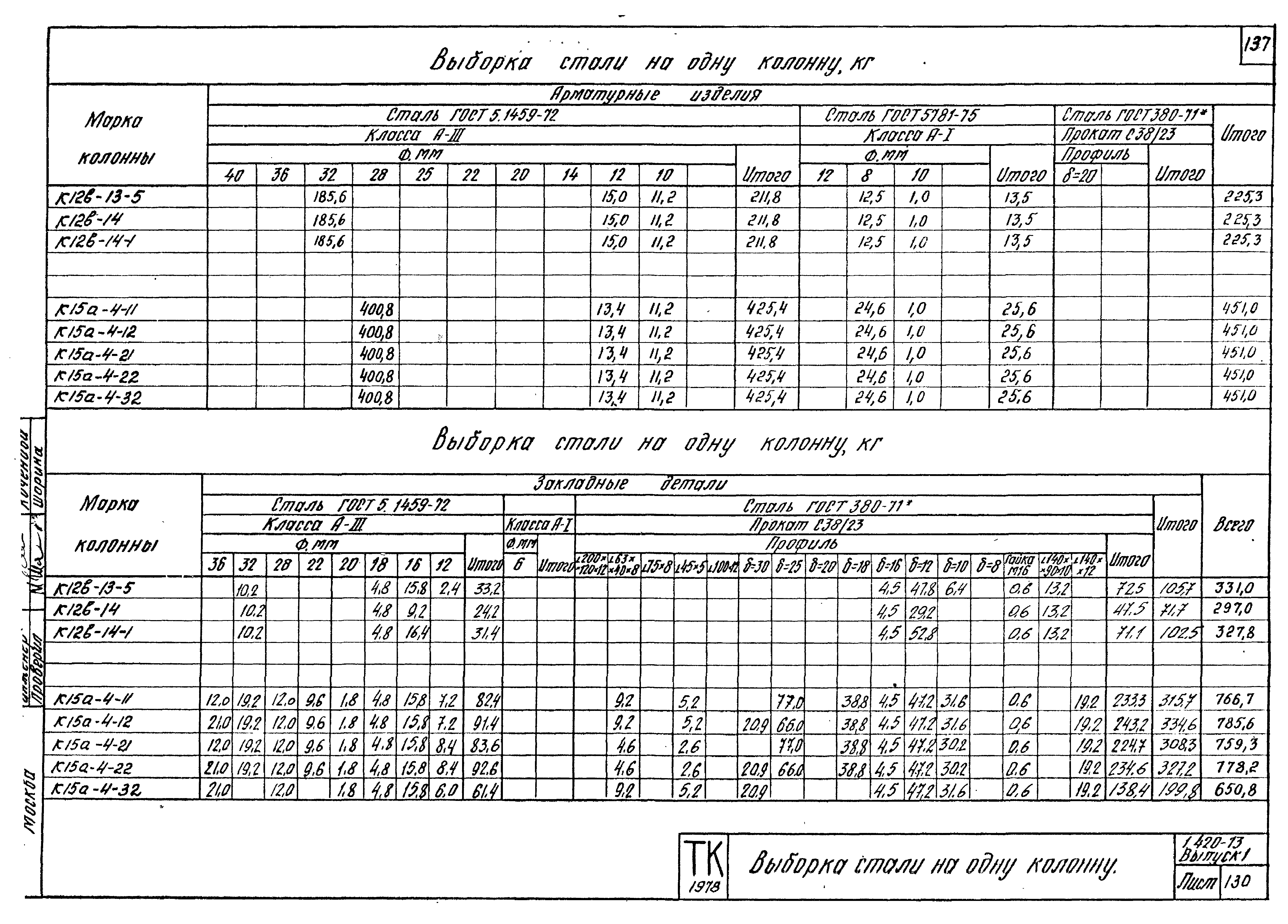 Серия 1.420-13