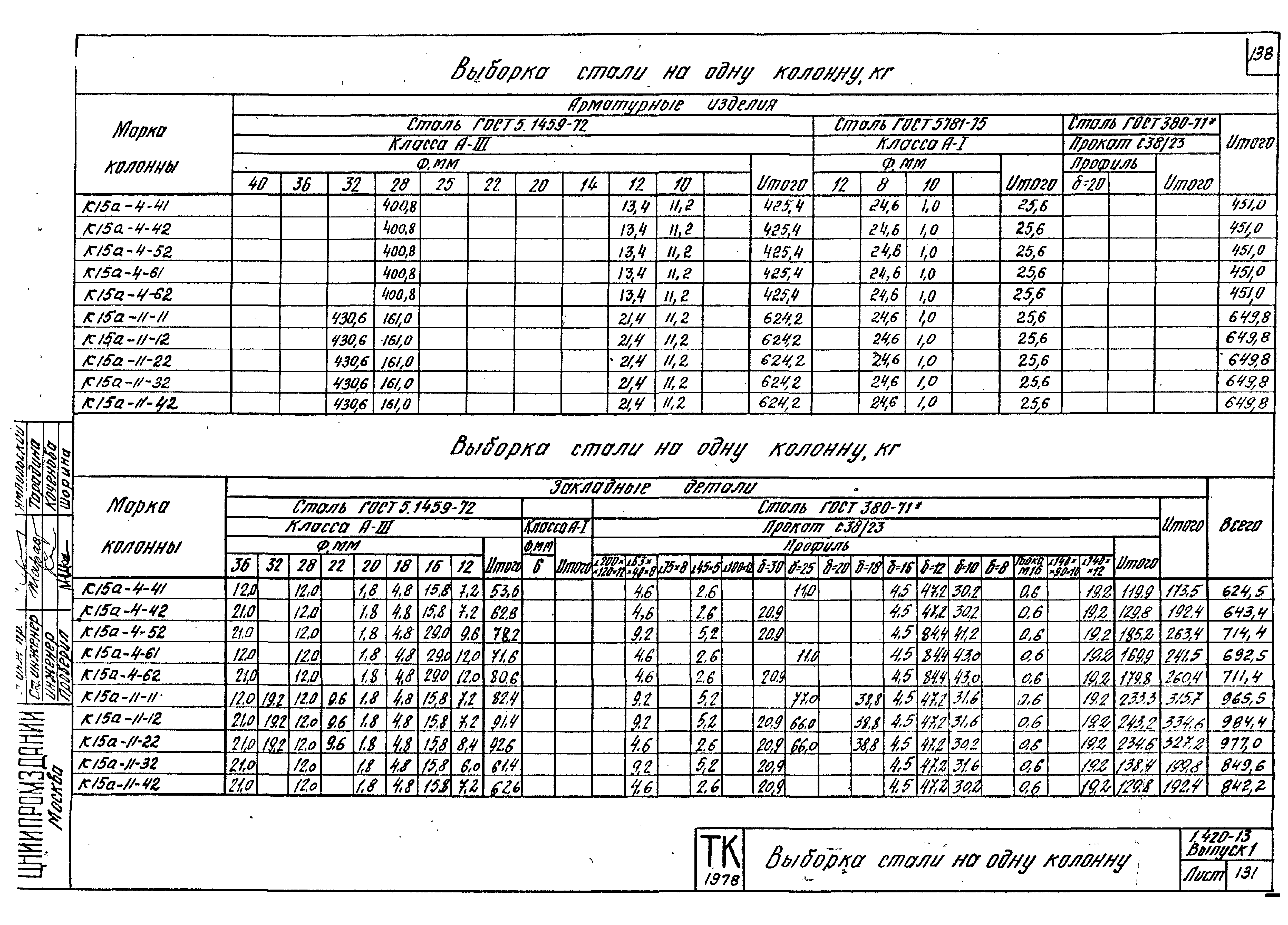 Серия 1.420-13