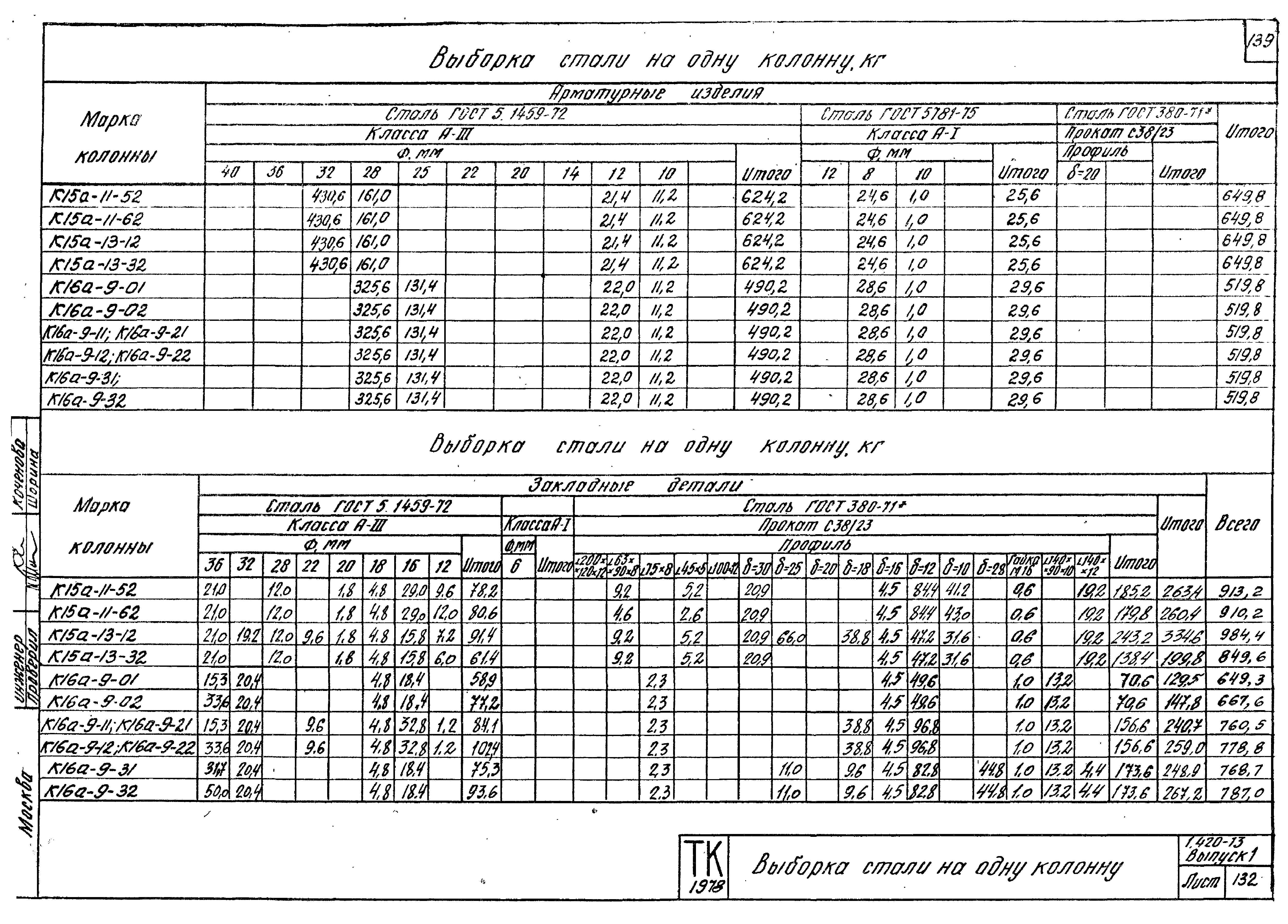 Серия 1.420-13