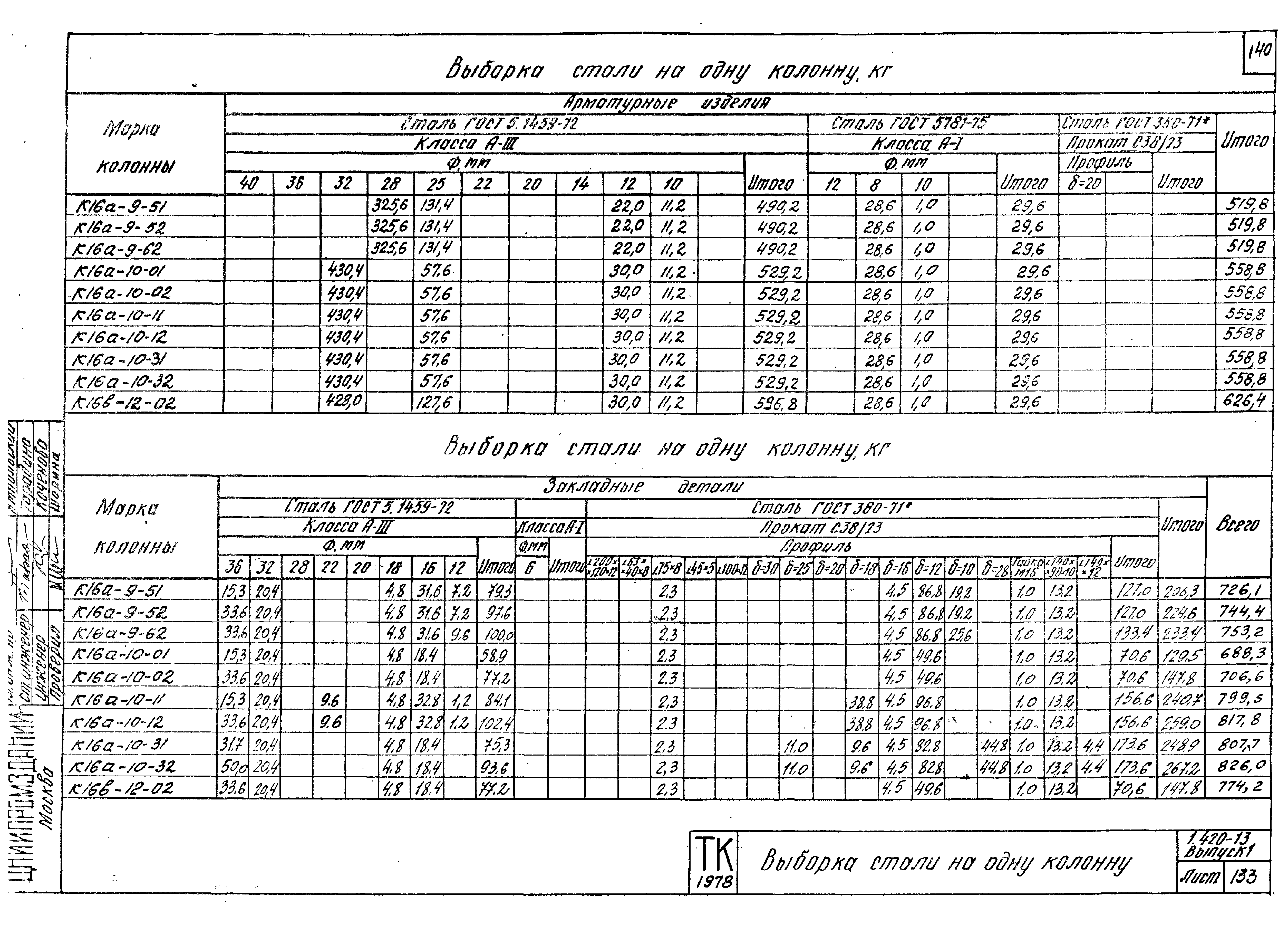 Серия 1.420-13