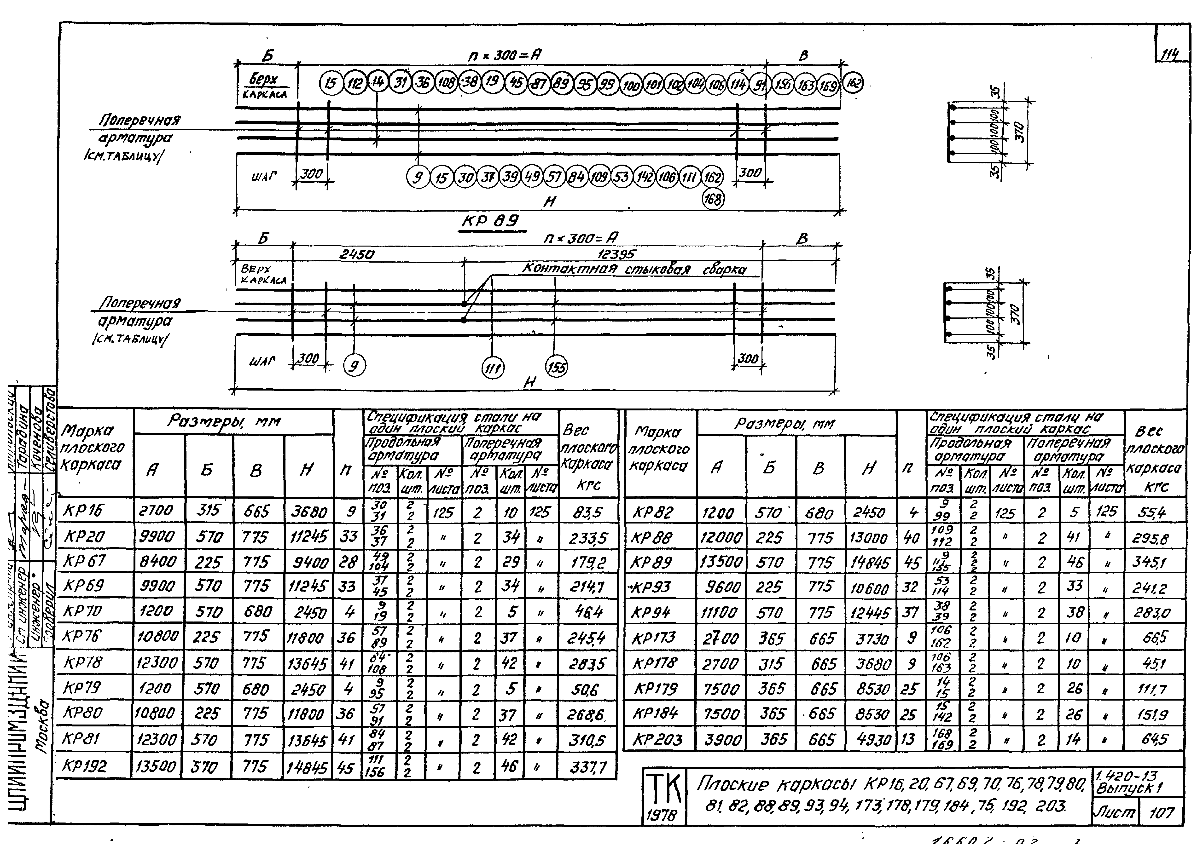 Серия 1.420-13