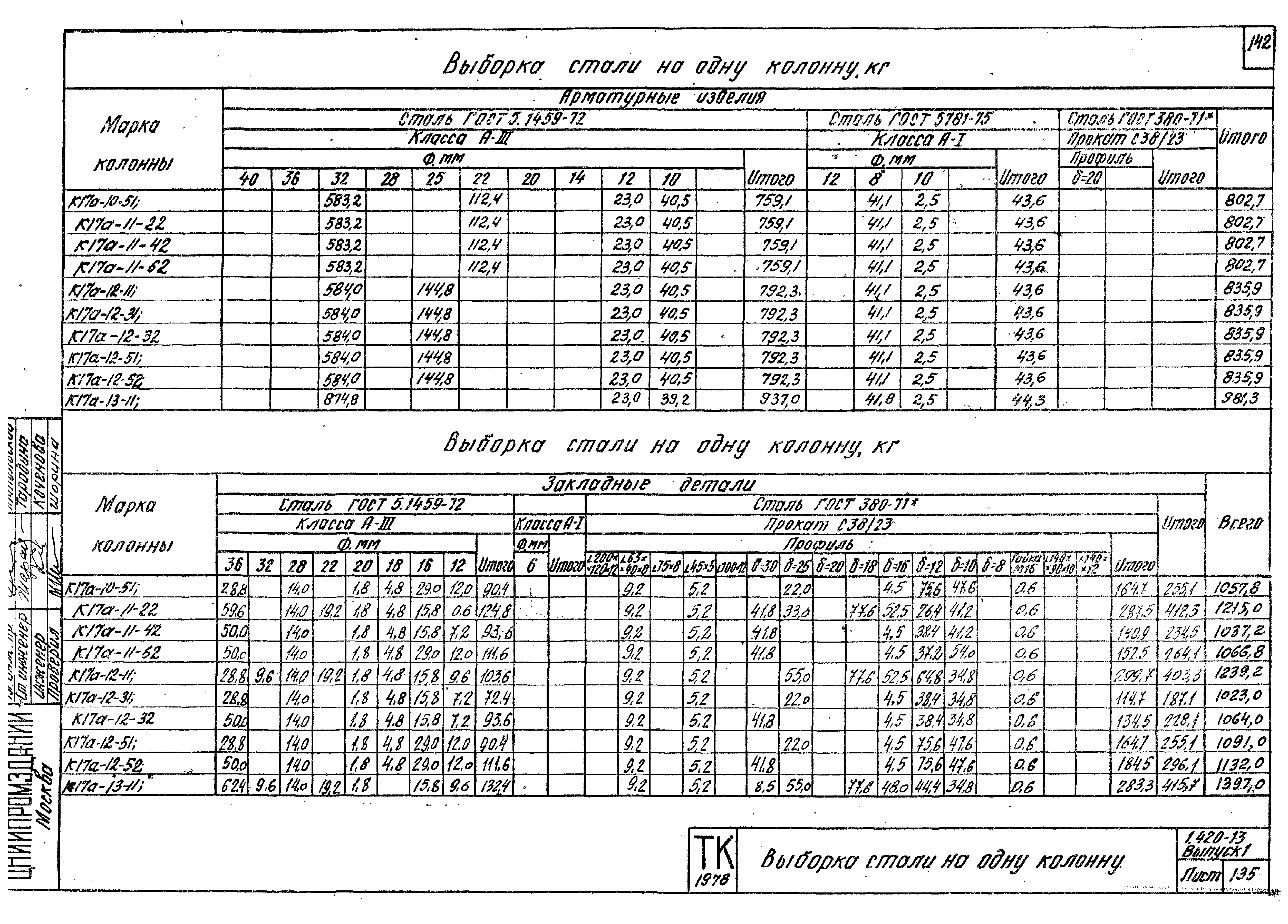 Серия 1.420-13