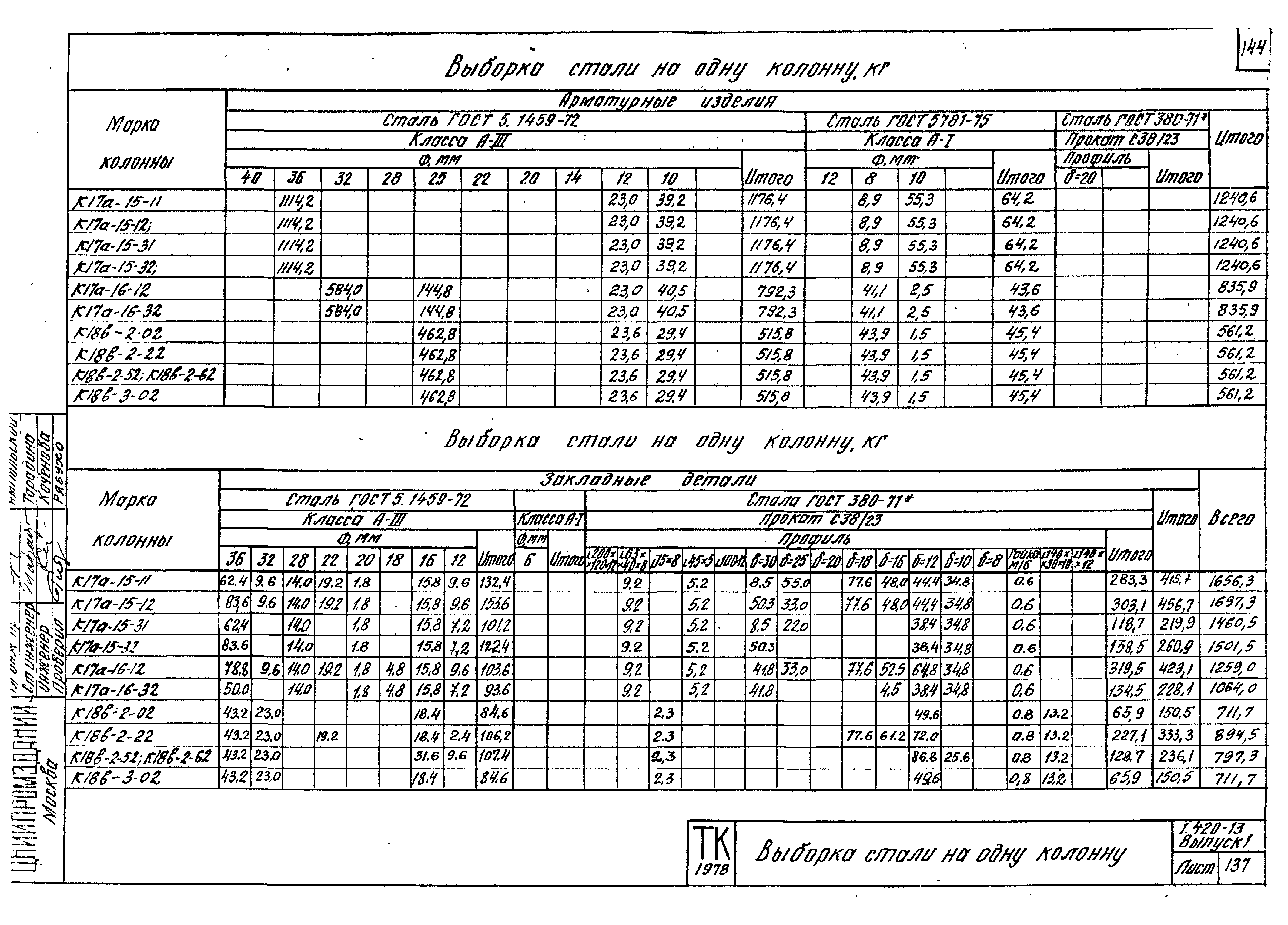 Серия 1.420-13