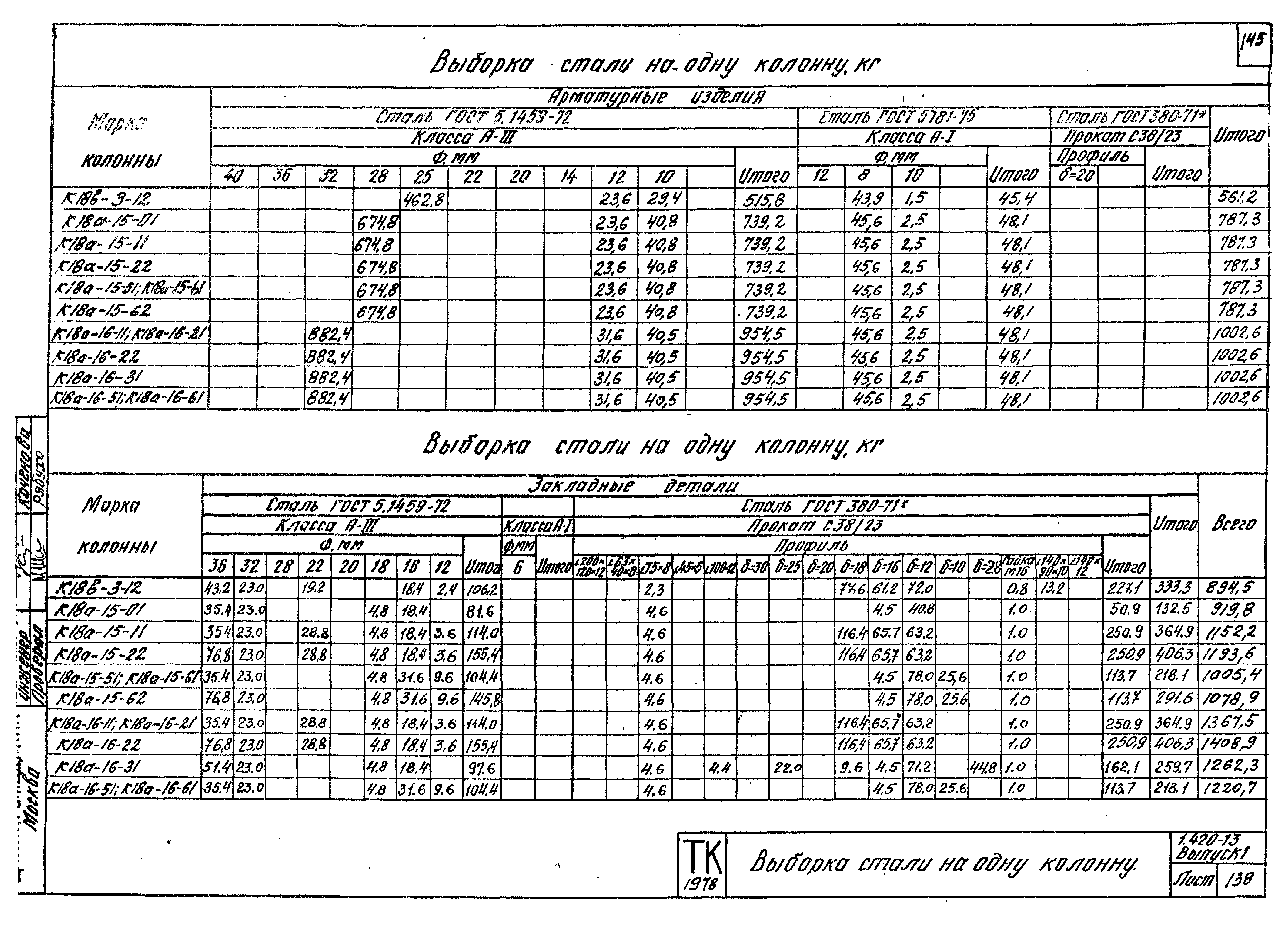 Серия 1.420-13