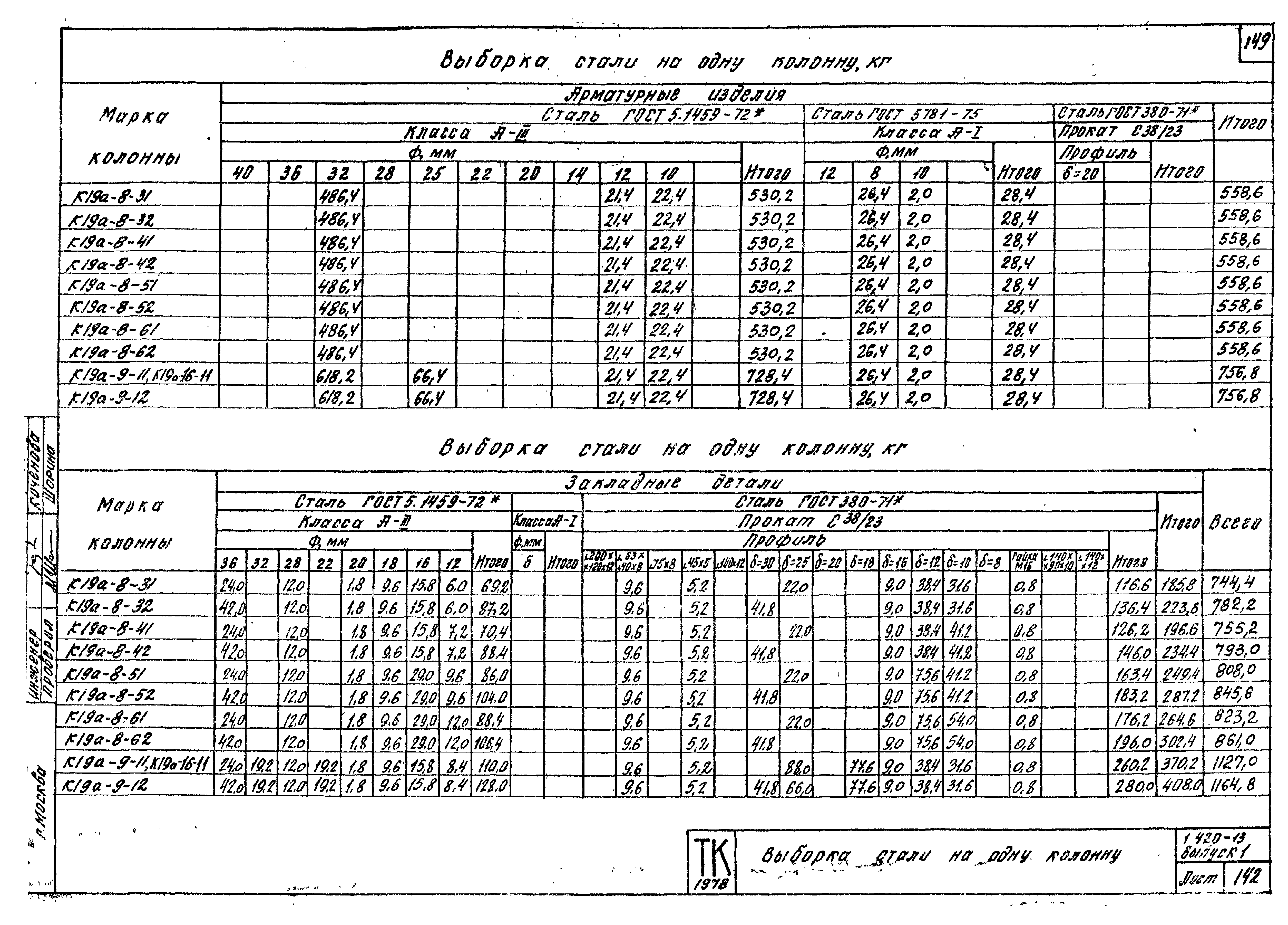 Серия 1.420-13