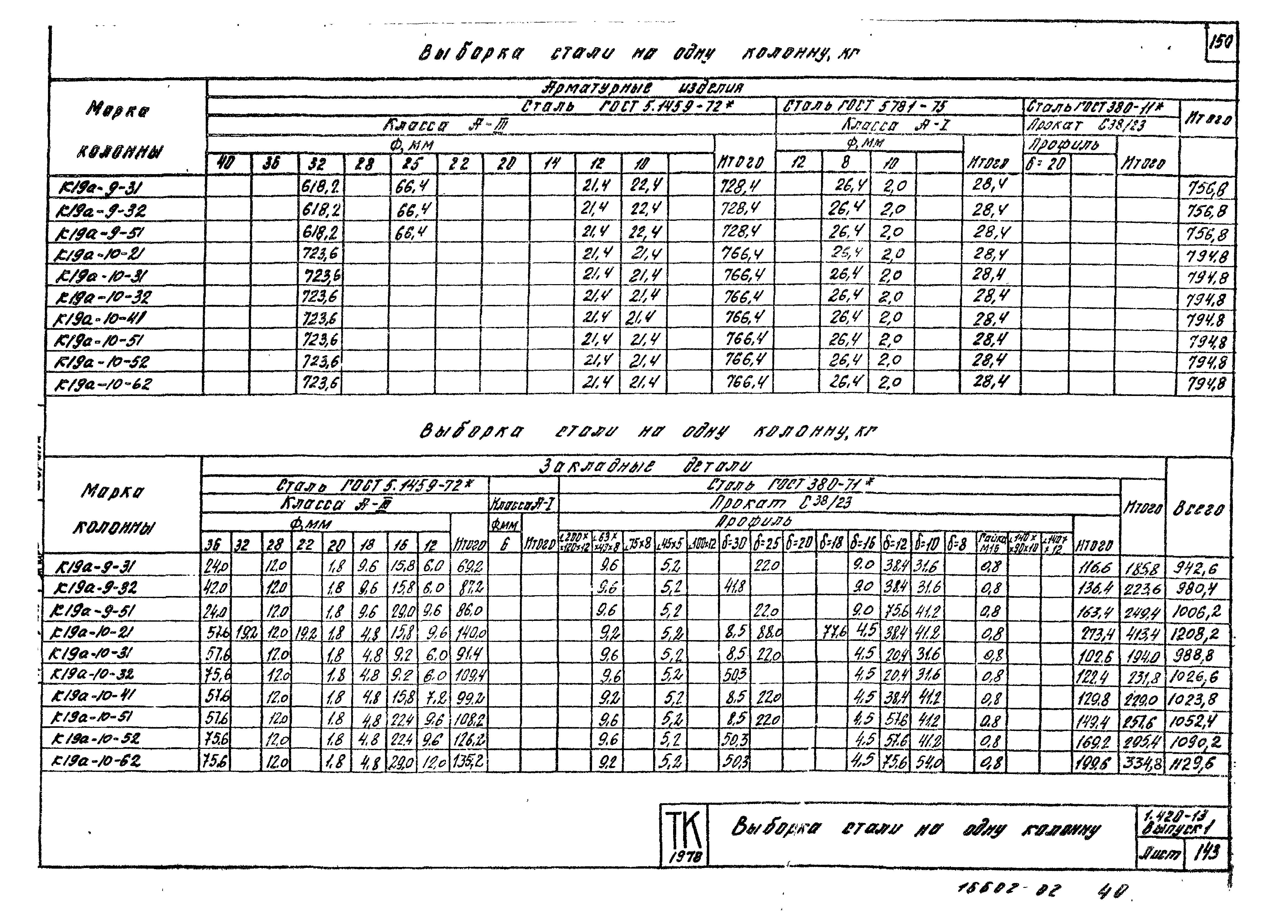 Серия 1.420-13