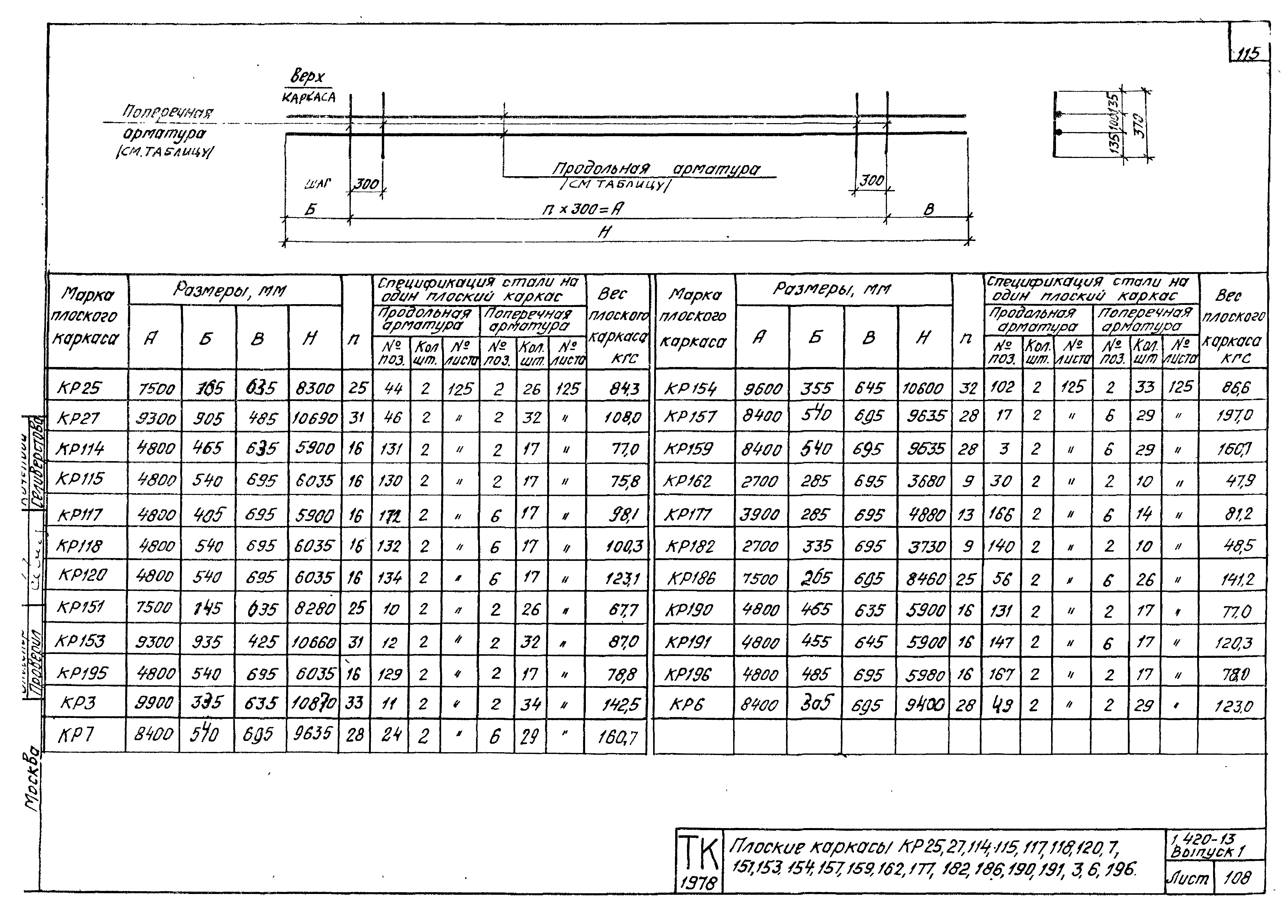 Серия 1.420-13