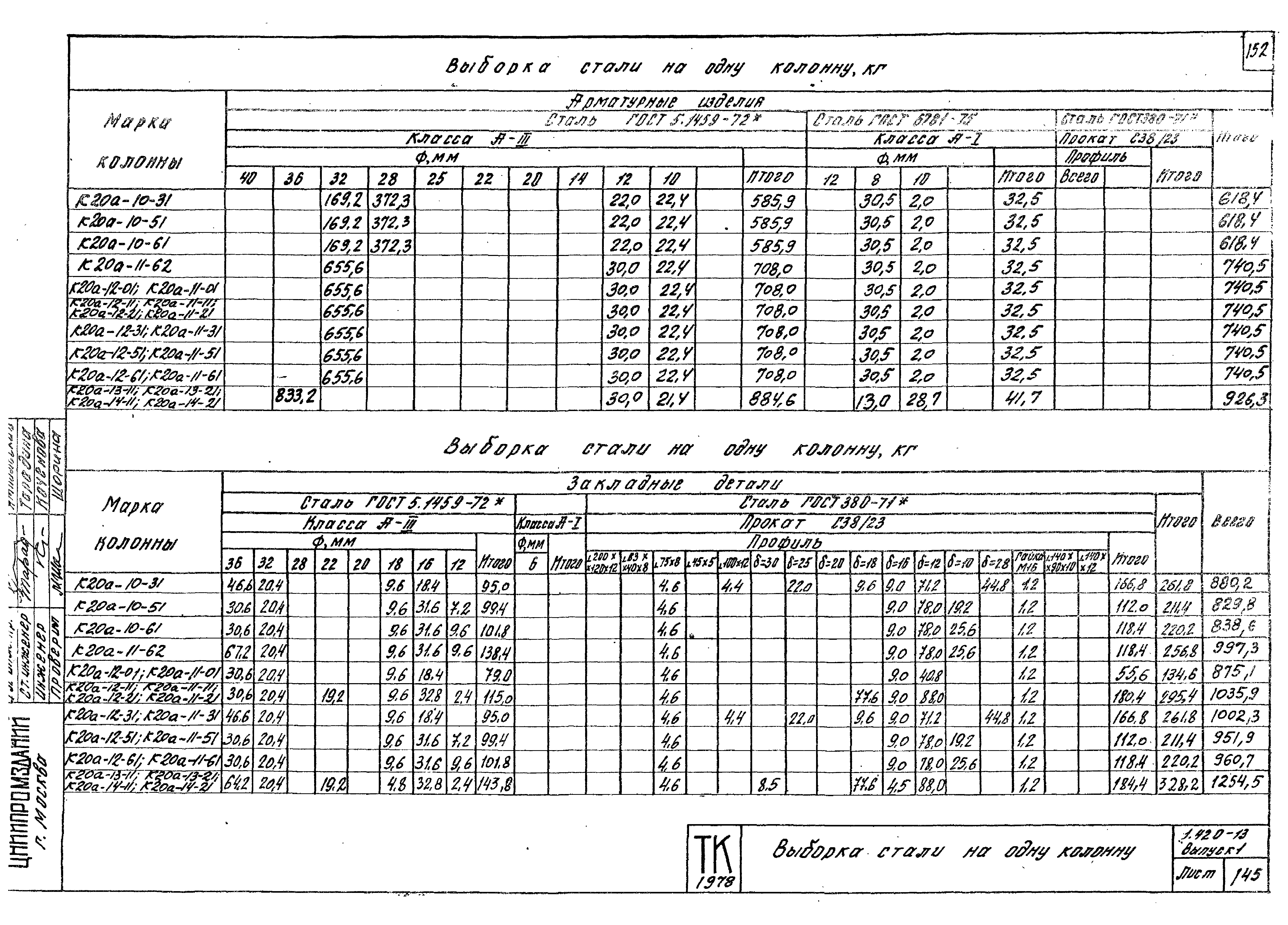 Серия 1.420-13