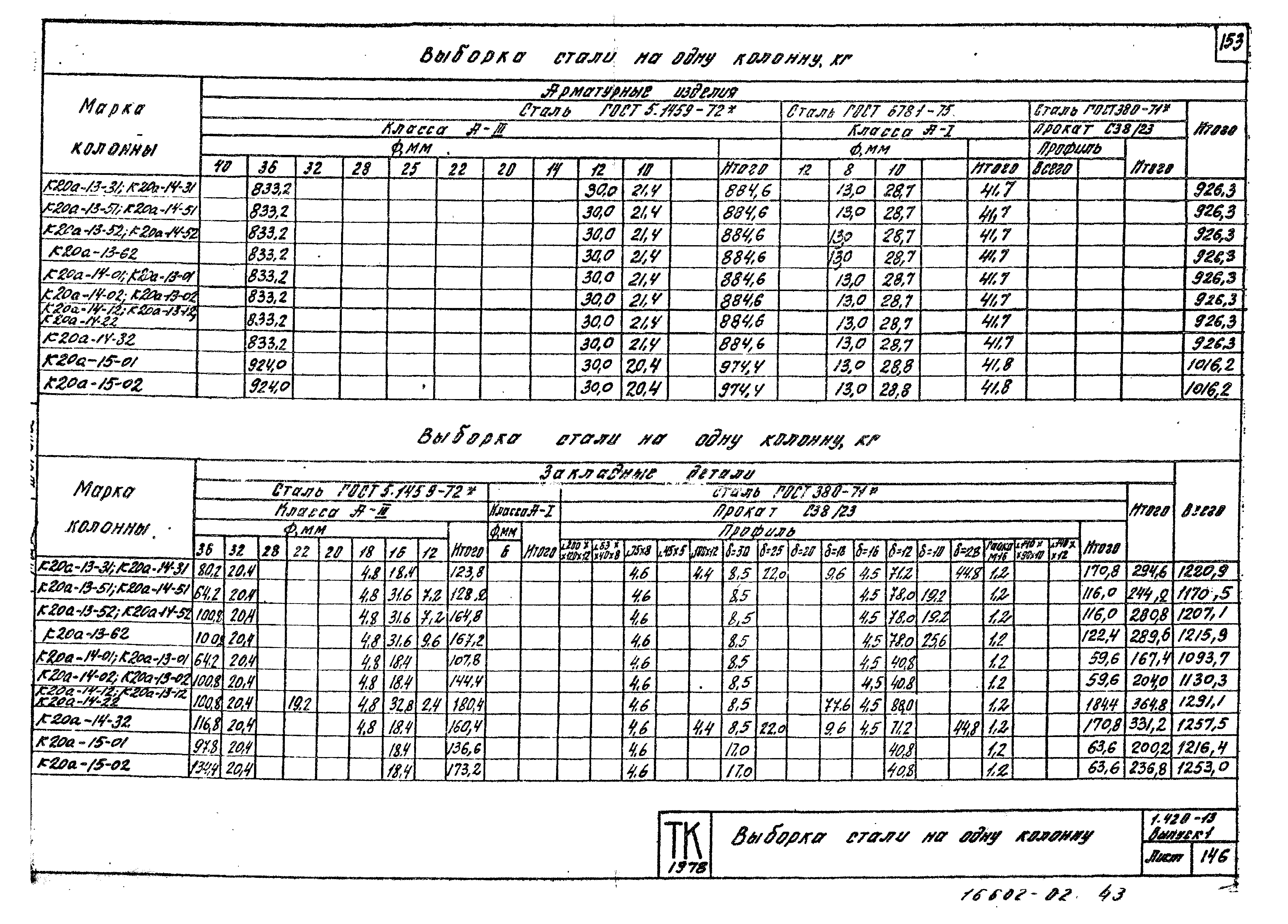 Серия 1.420-13