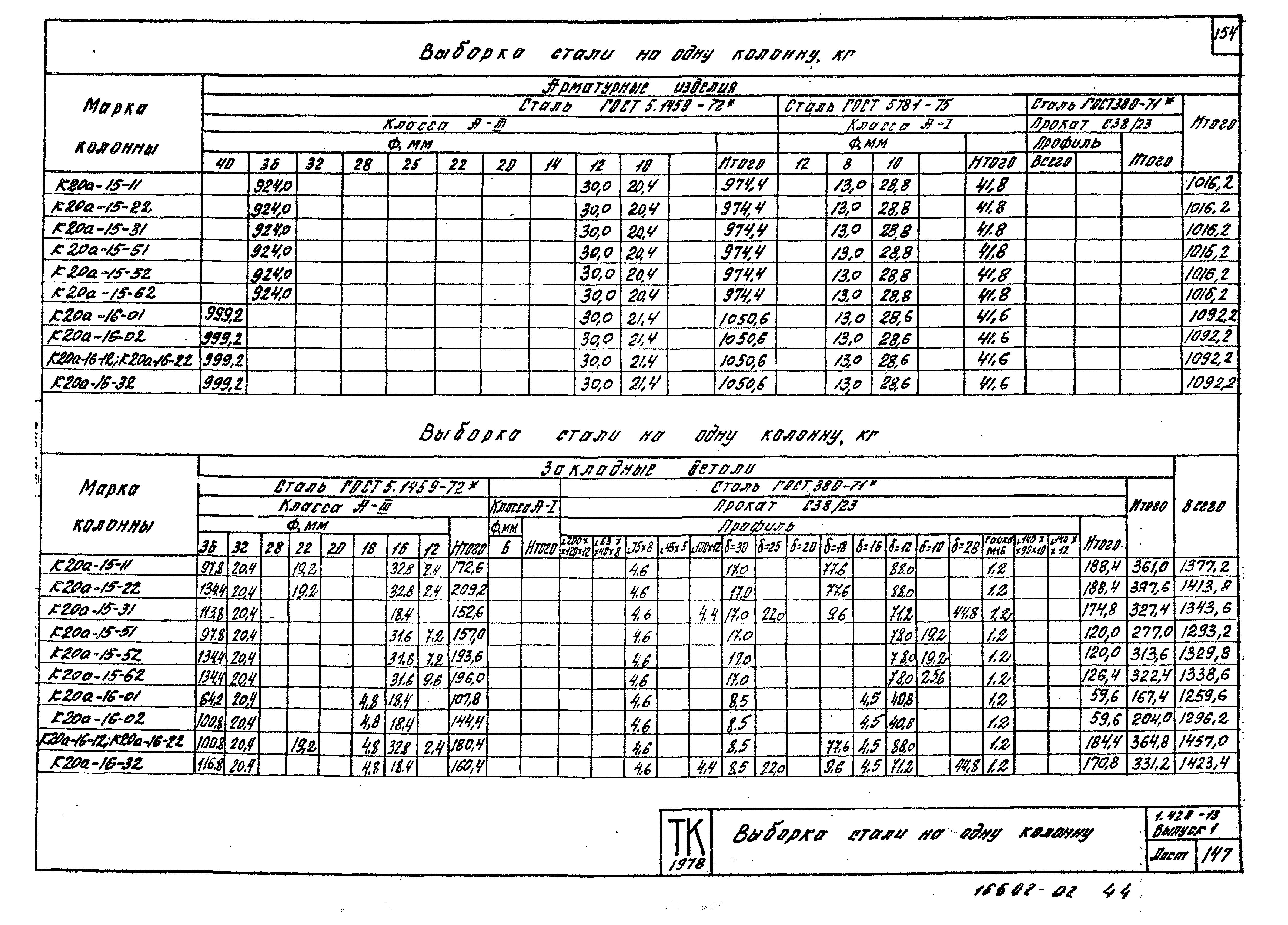 Серия 1.420-13