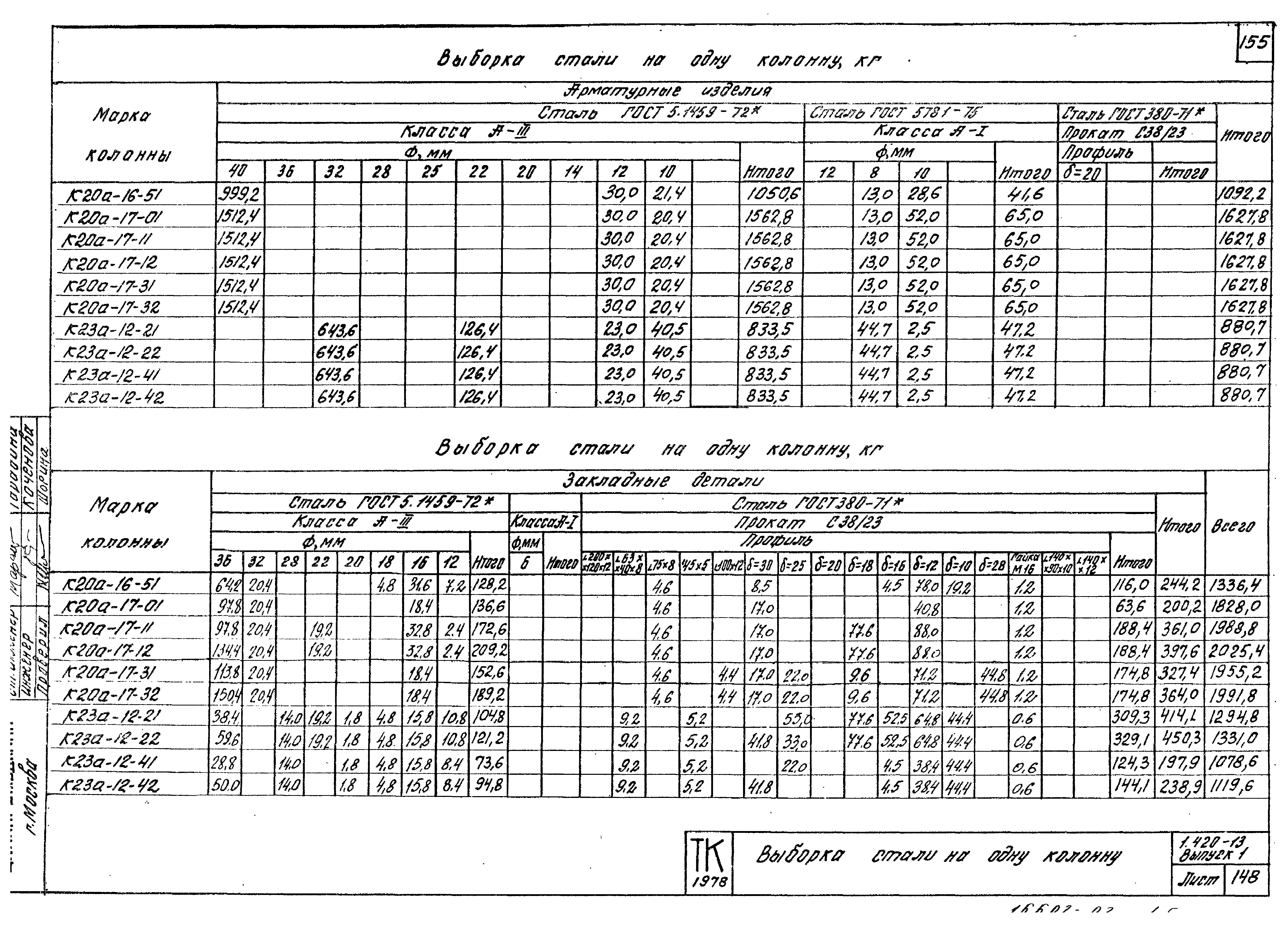 Серия 1.420-13