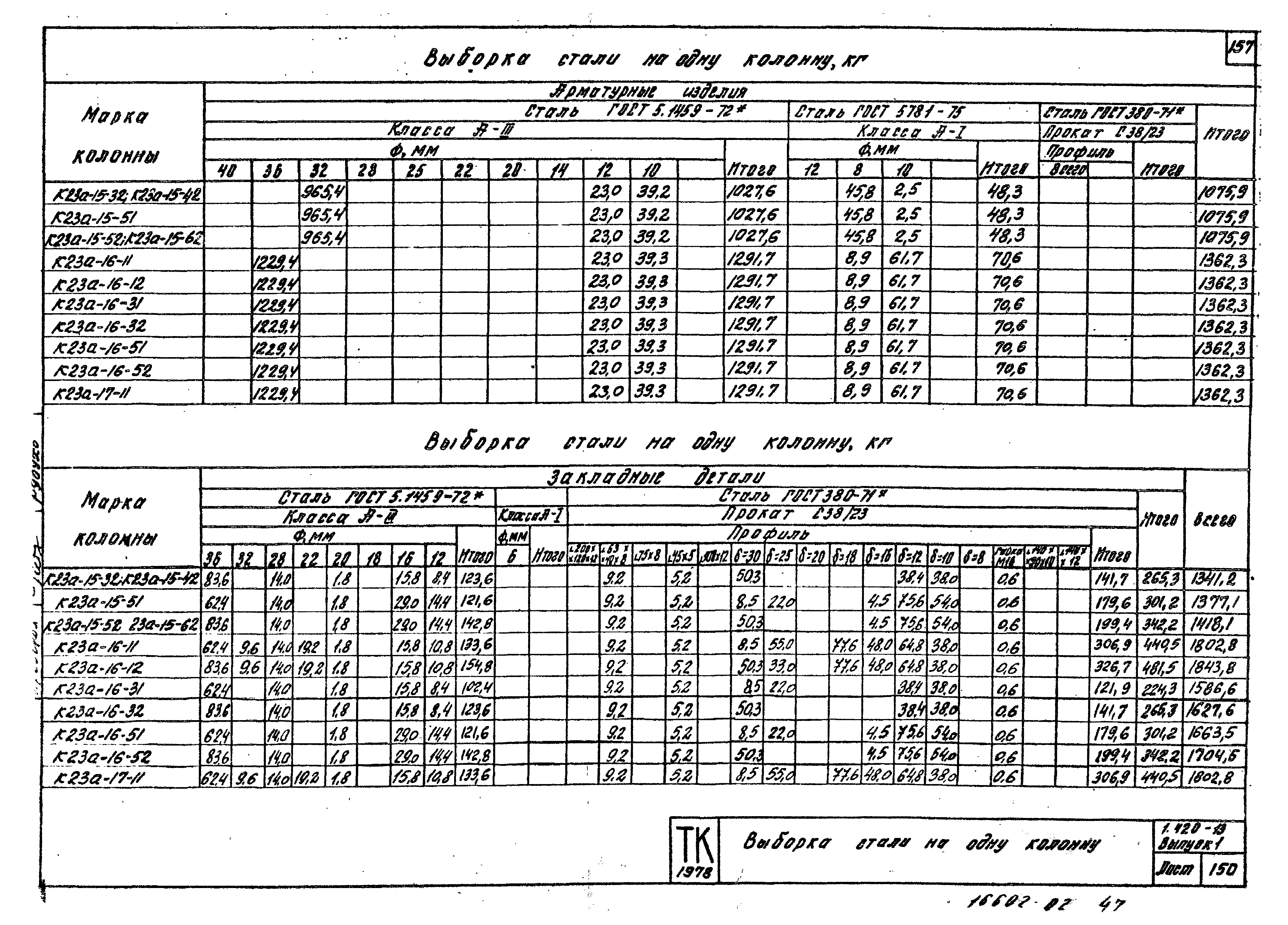 Серия 1.420-13