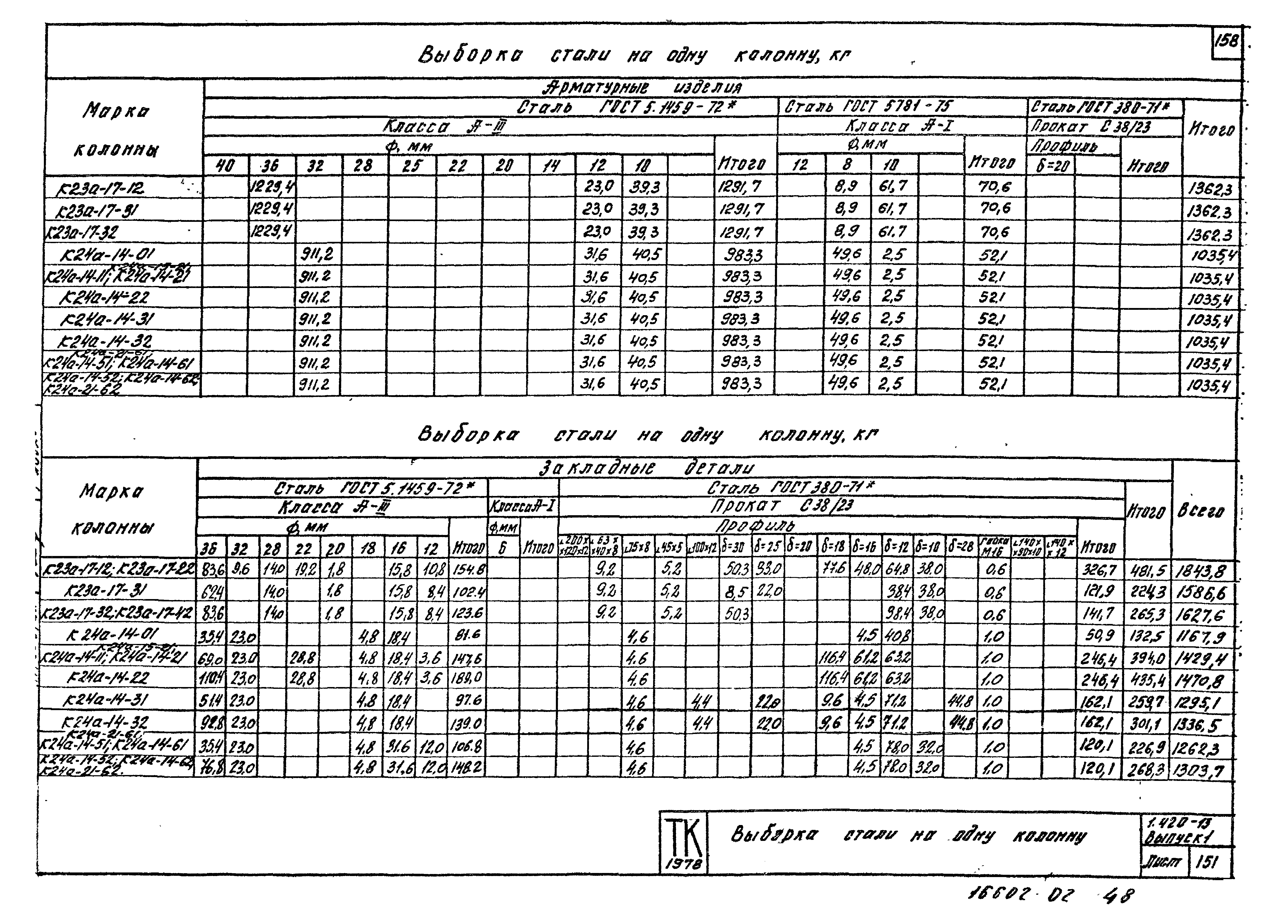 Серия 1.420-13