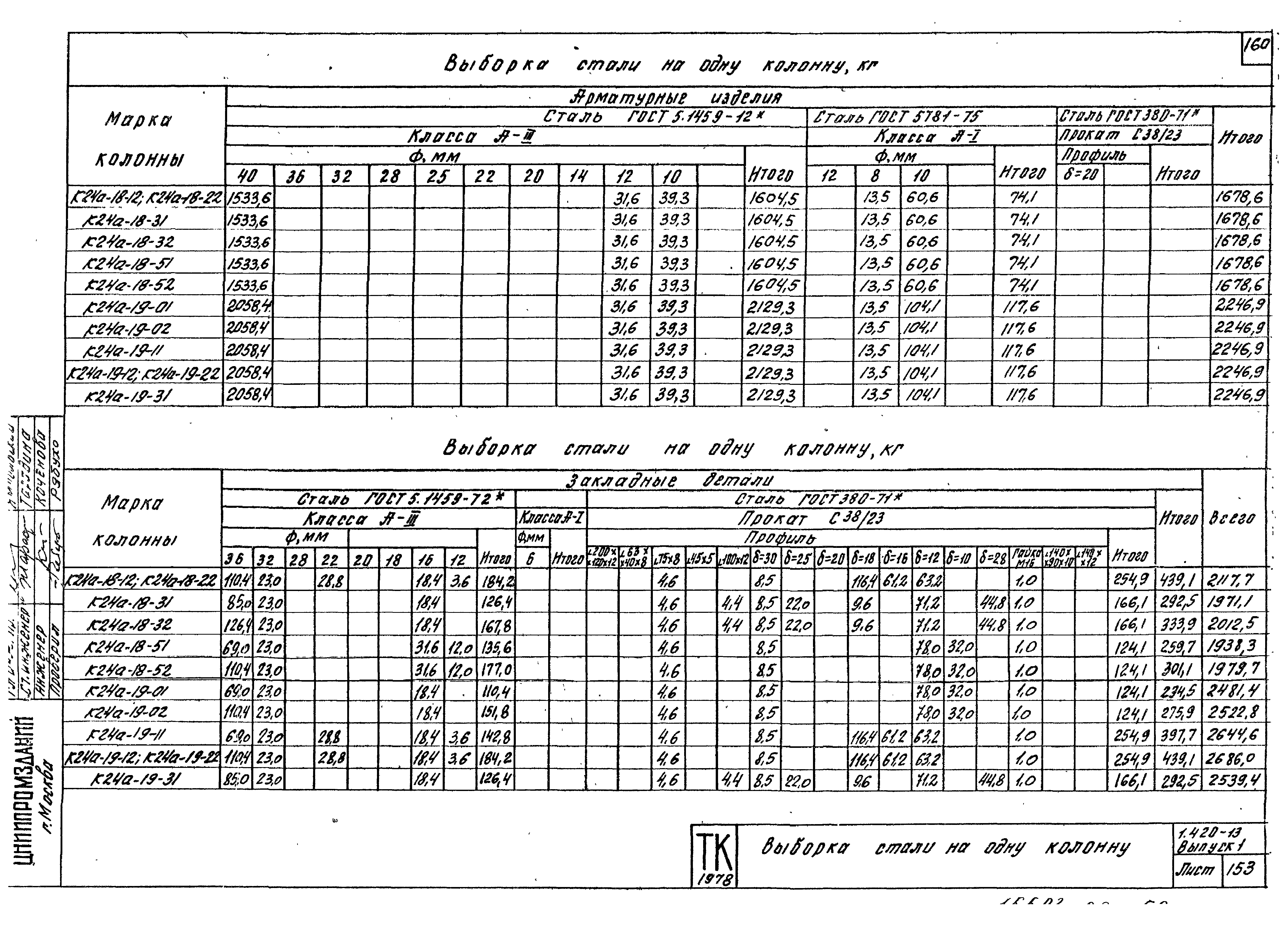 Серия 1.420-13