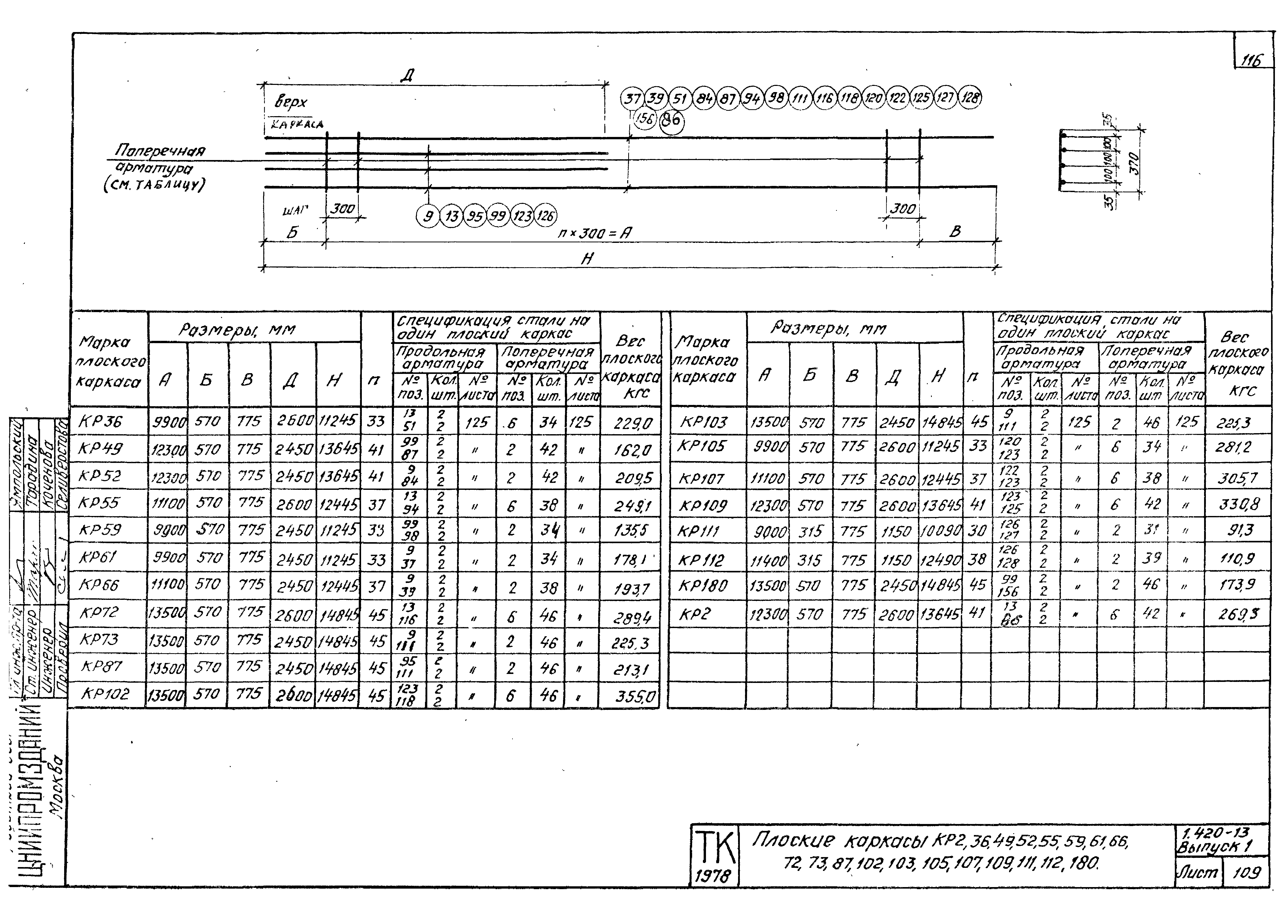 Серия 1.420-13