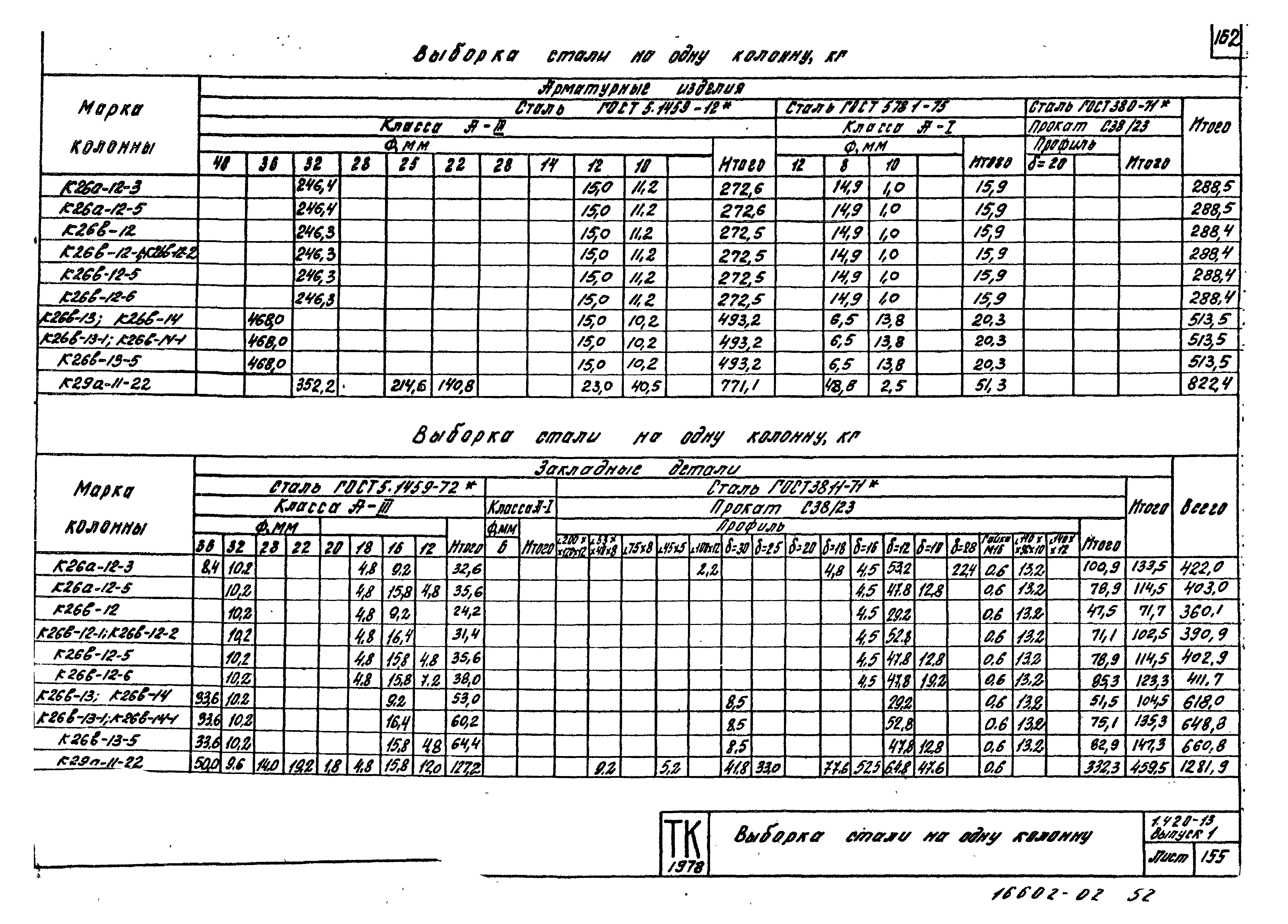 Серия 1.420-13