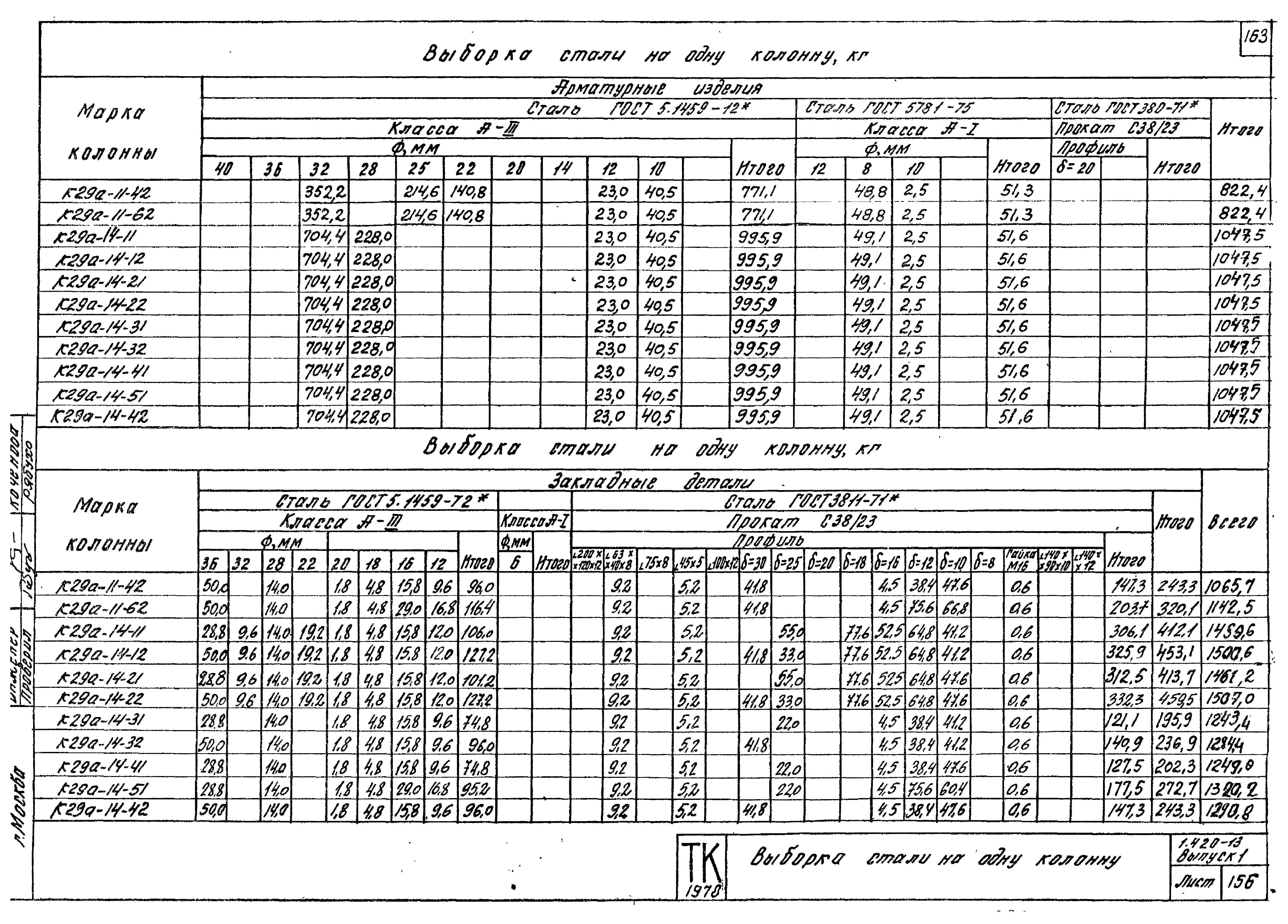 Серия 1.420-13