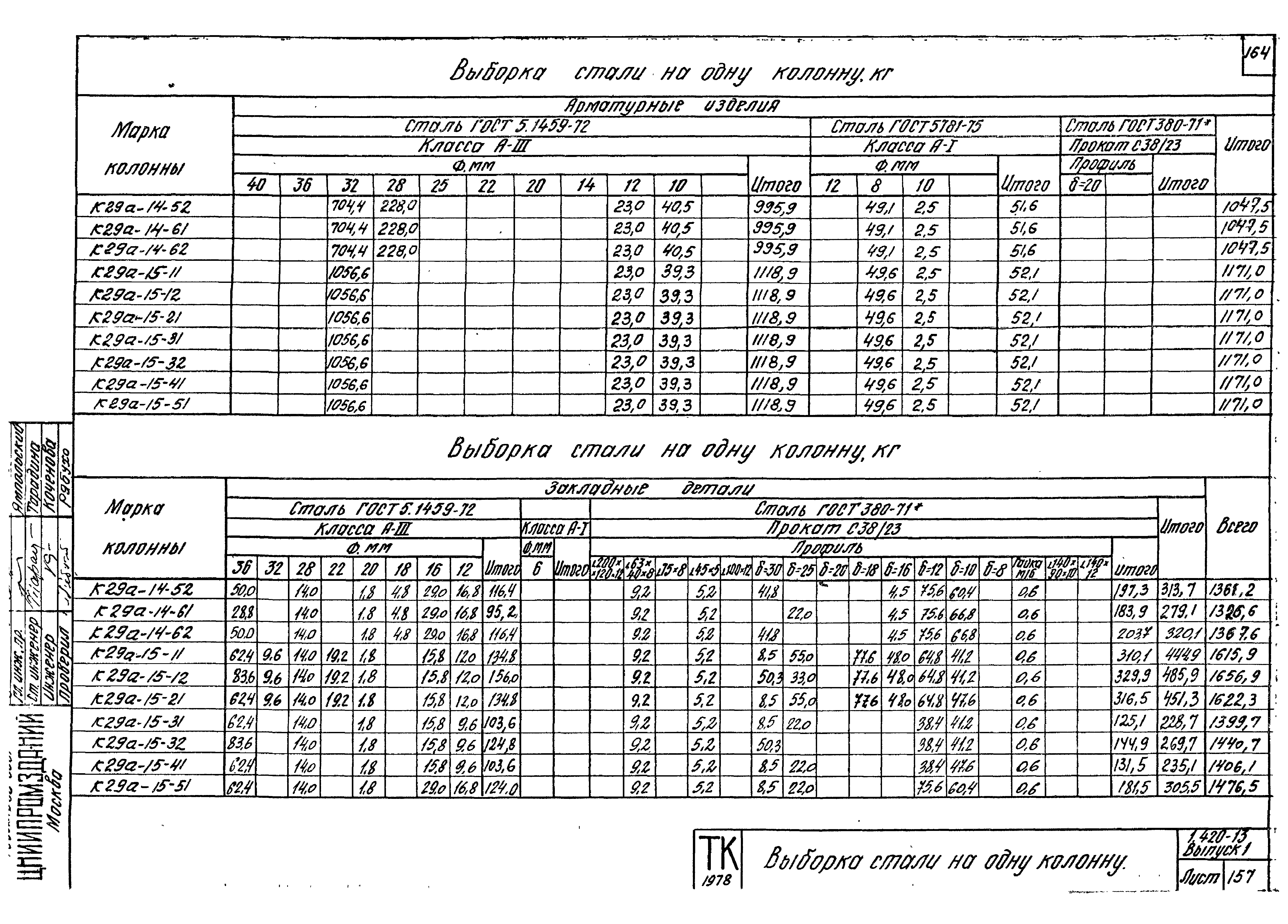 Серия 1.420-13