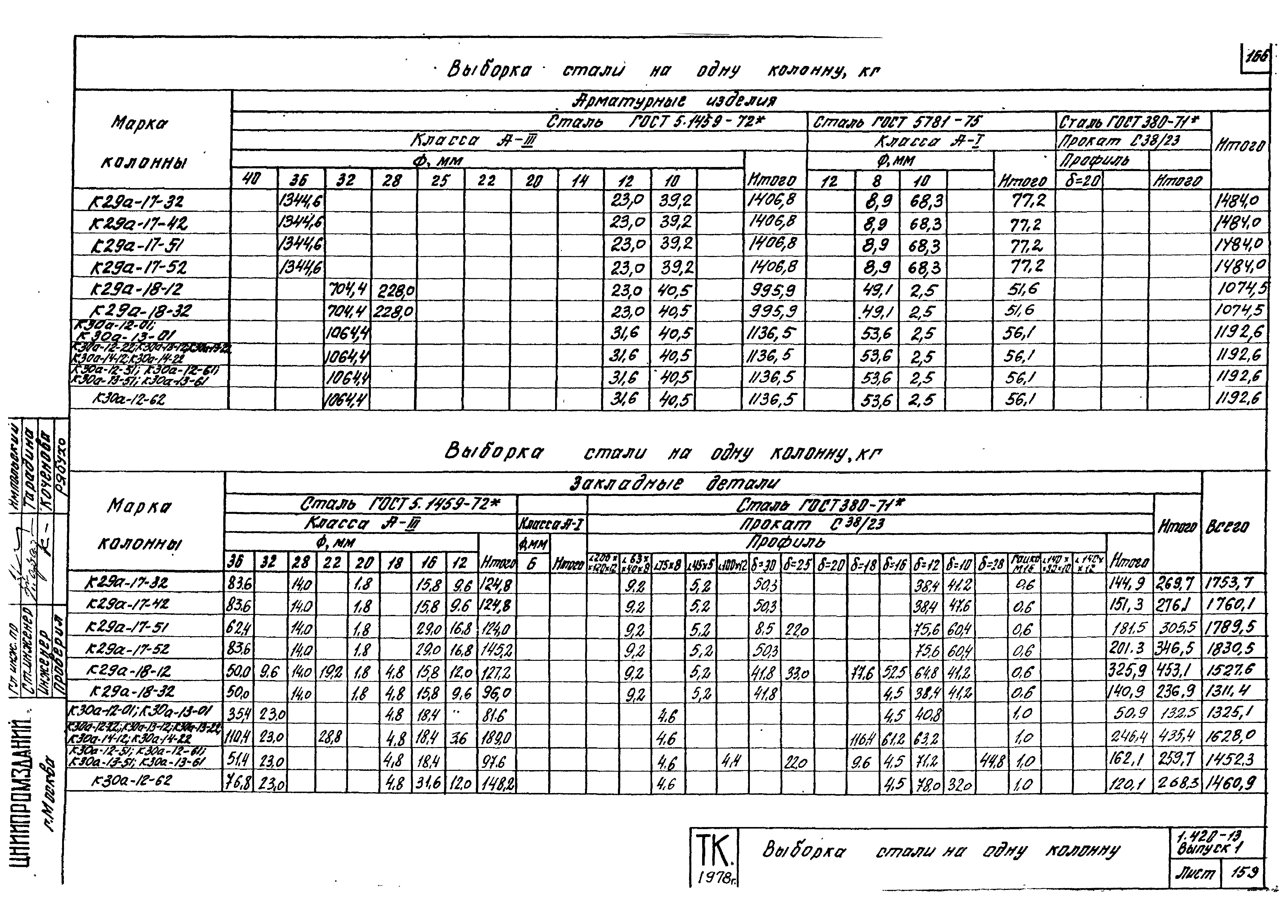 Серия 1.420-13