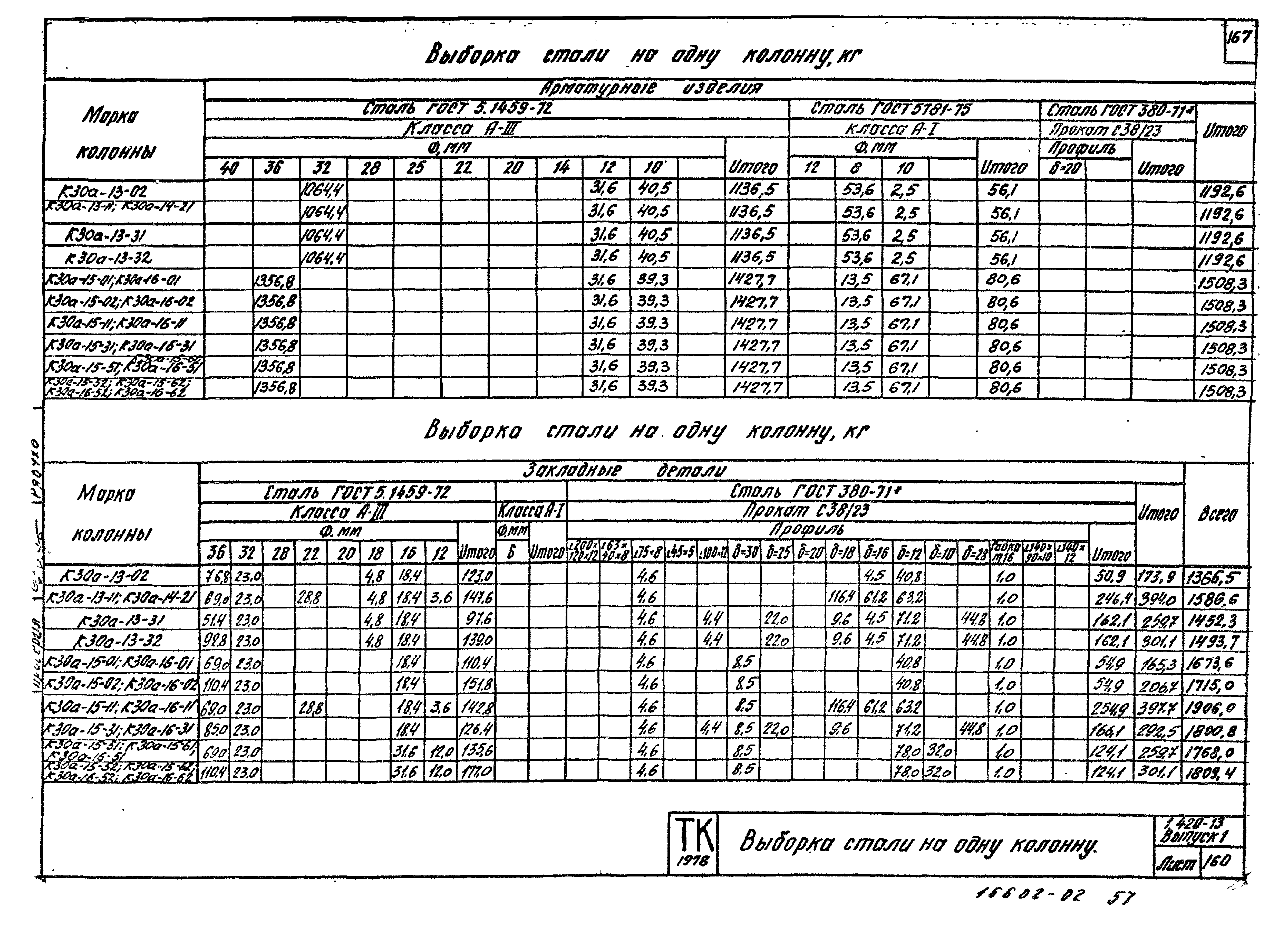 Серия 1.420-13